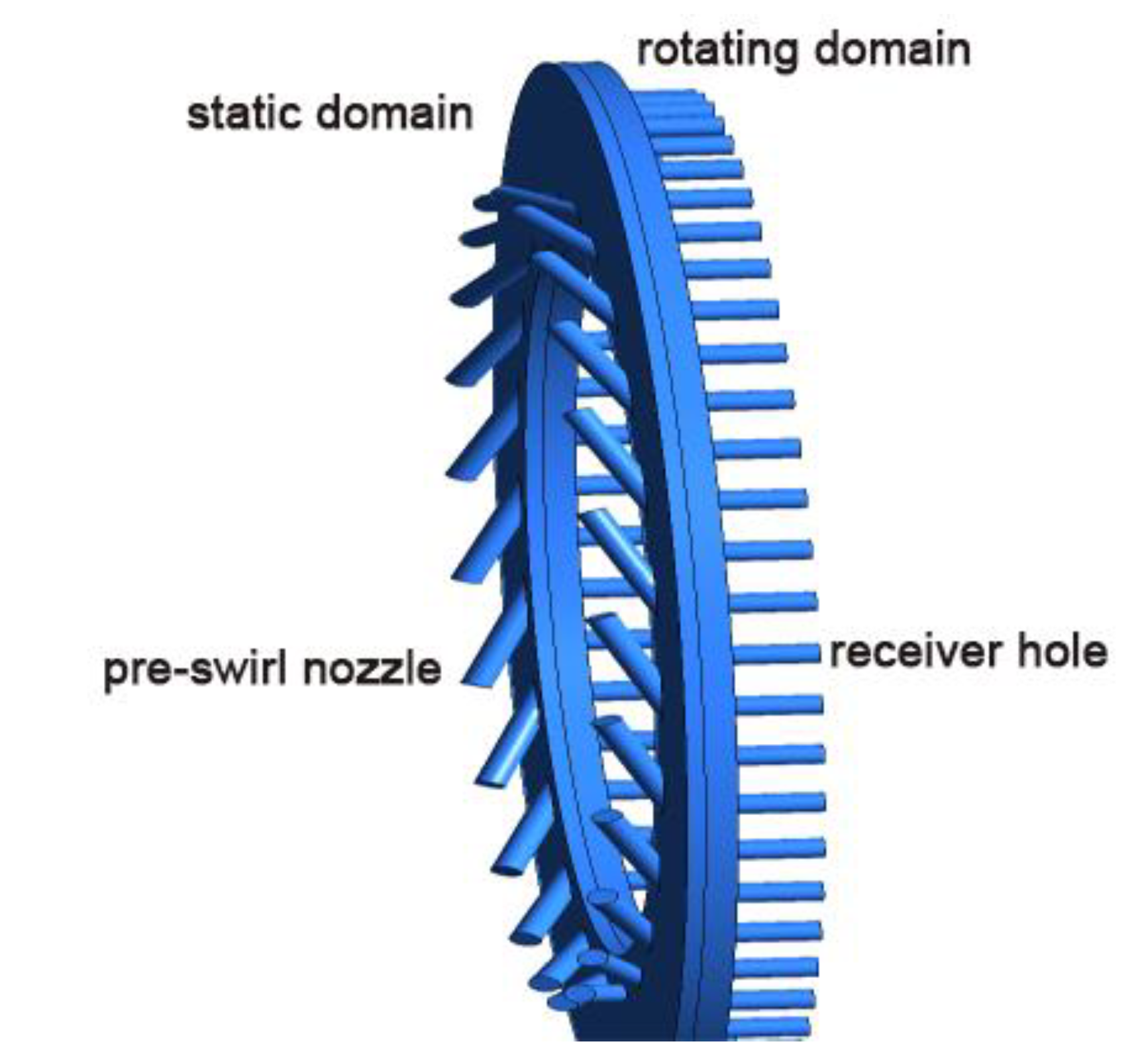 Aerospace 09 00783 g002