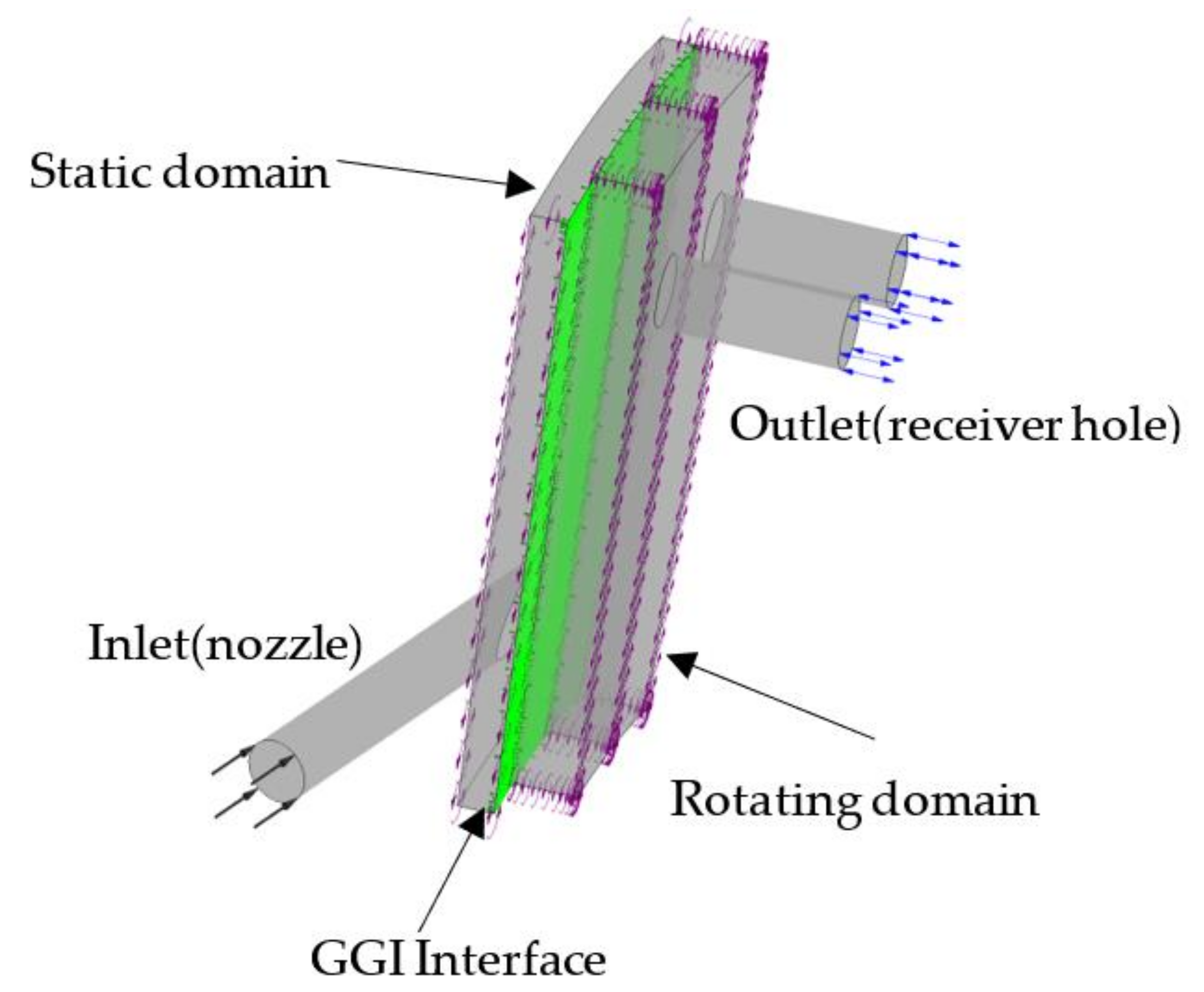 Aerospace 09 00783 g004