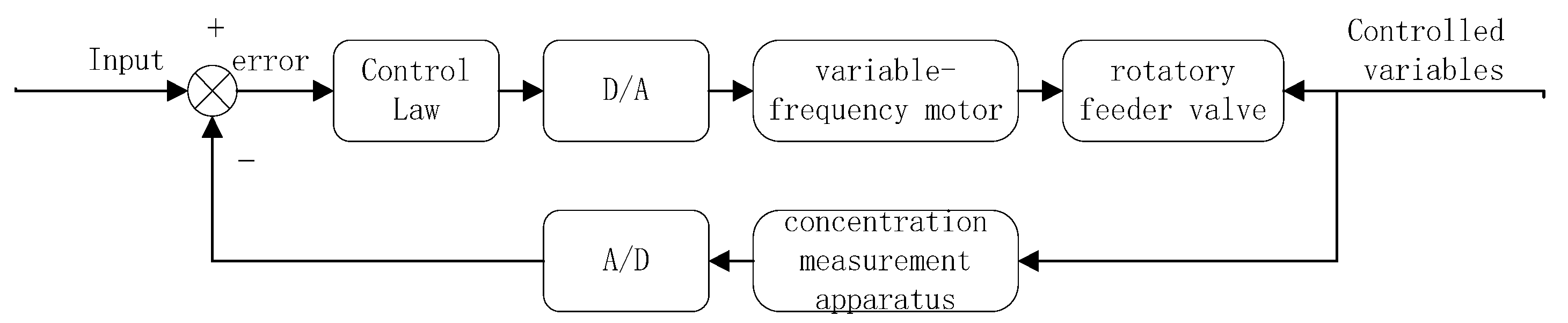 Aerospace 09 00784 g004