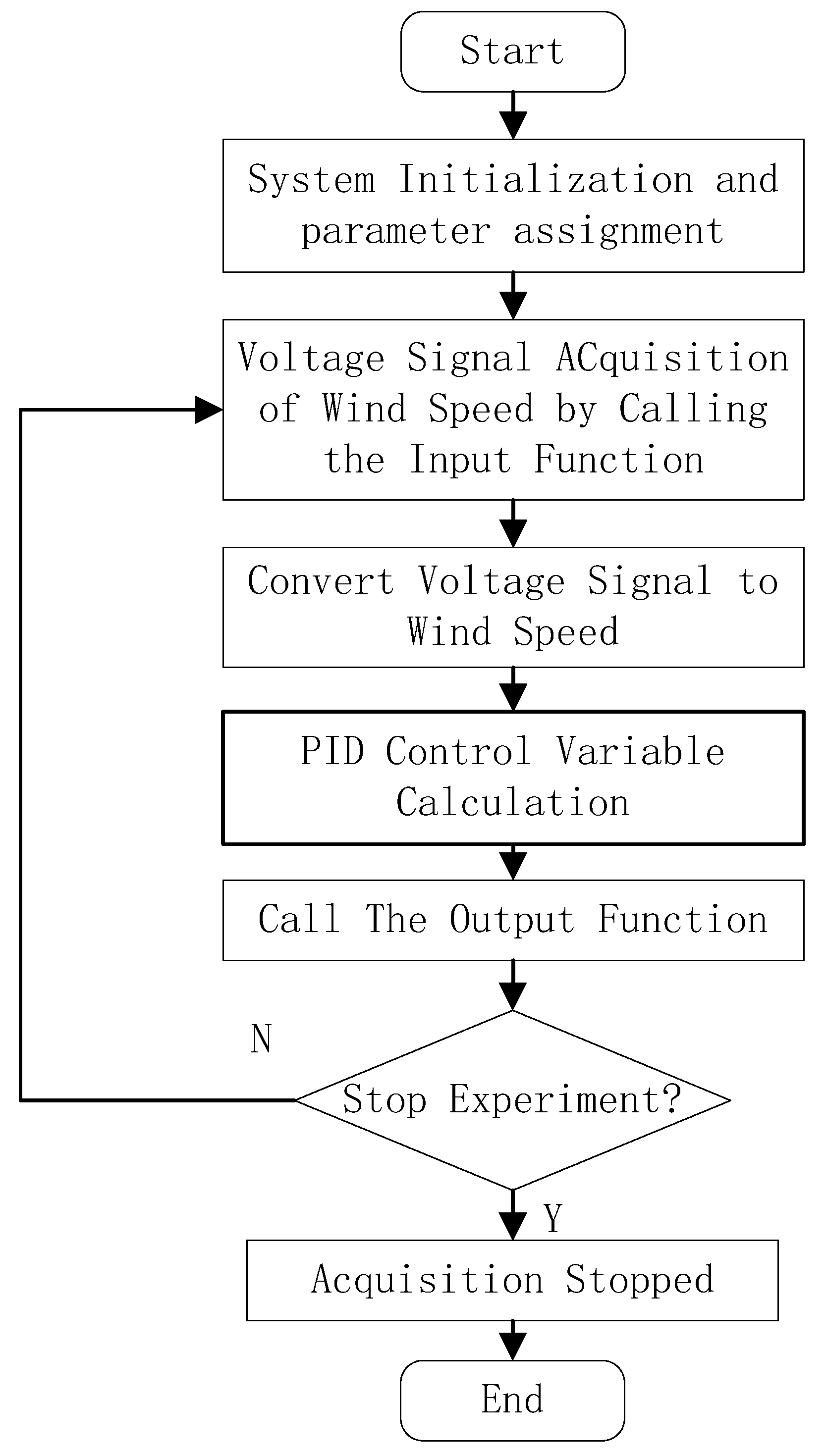 Aerospace 09 00784 g005