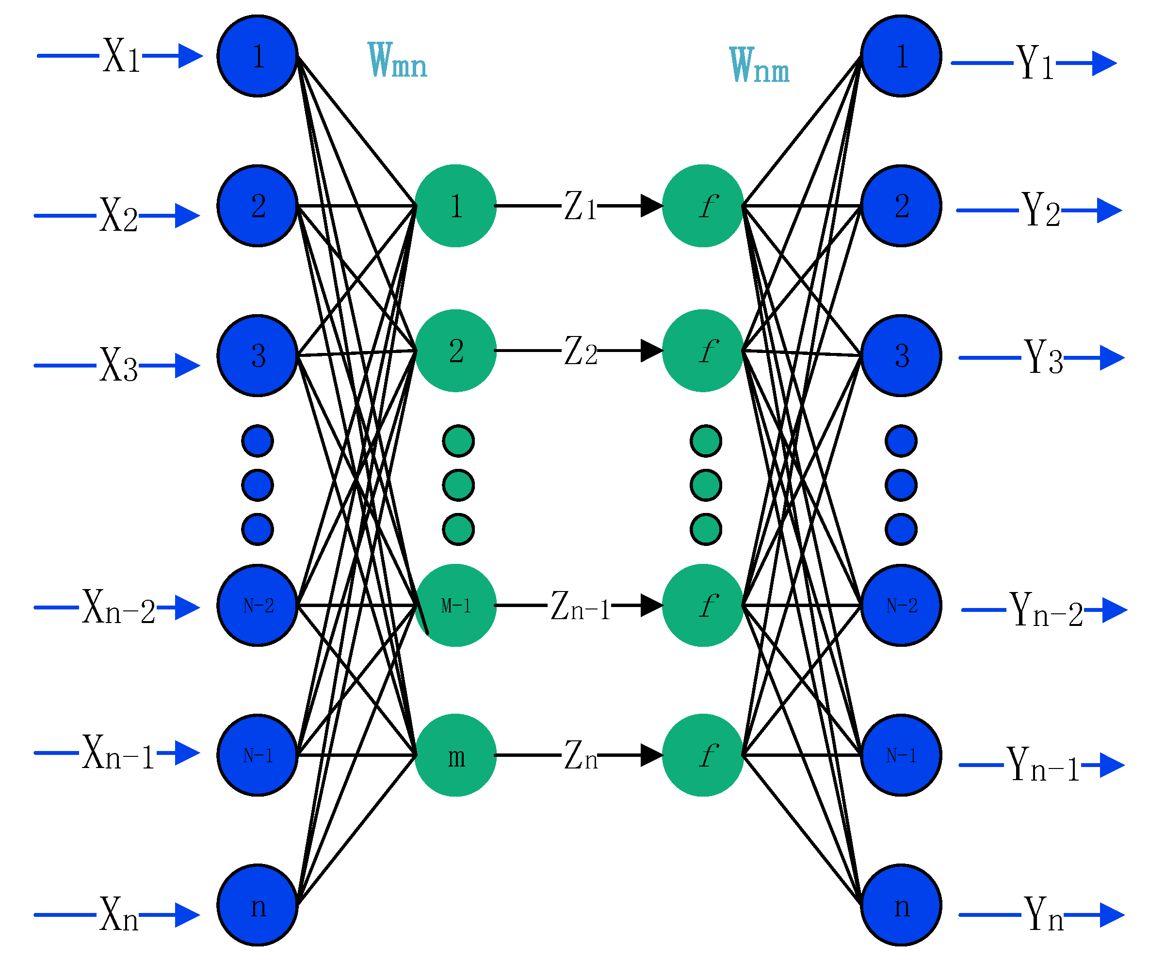Aerospace 09 00784 g007