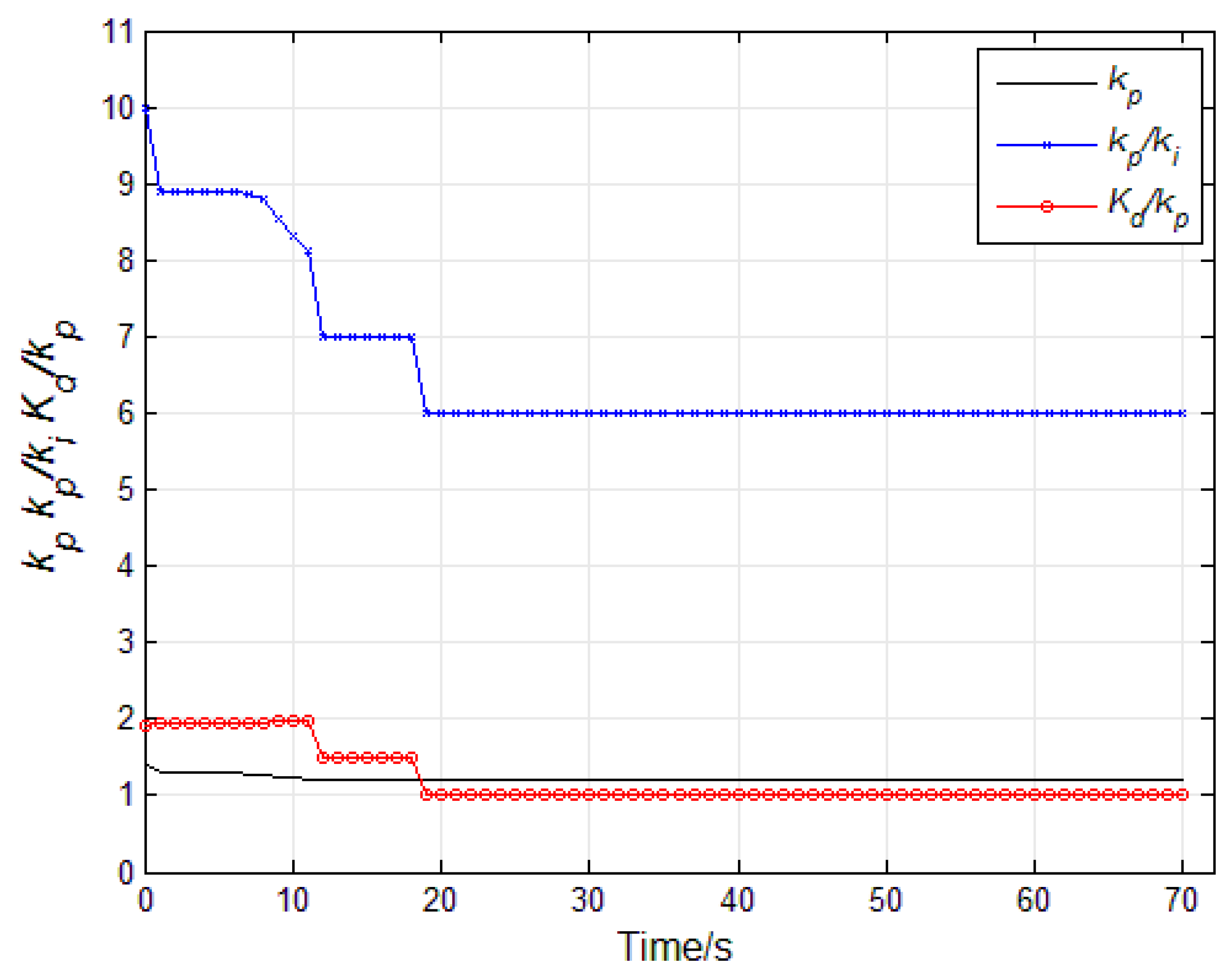 Aerospace 09 00784 g010