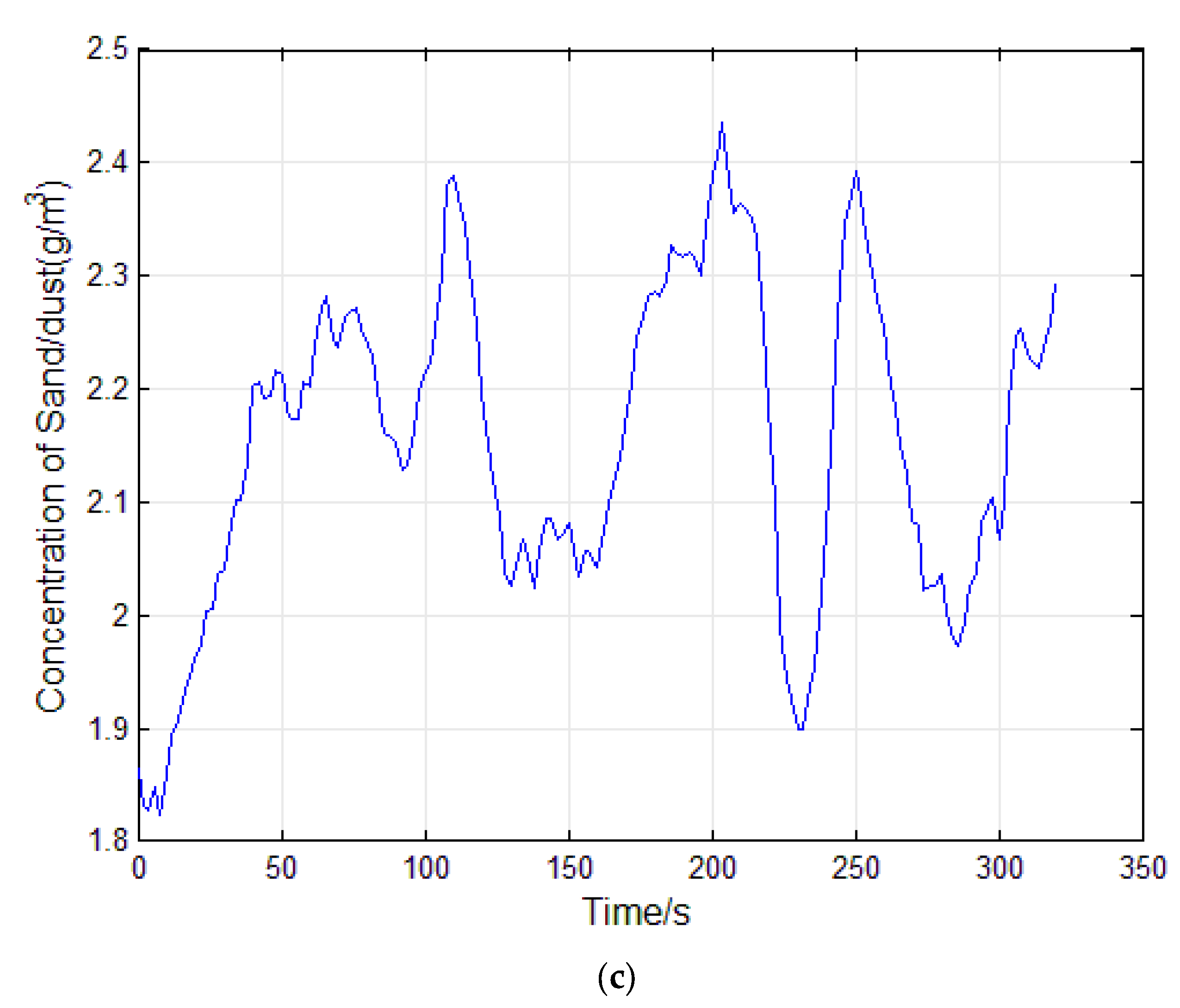 Aerospace 09 00784 g014b