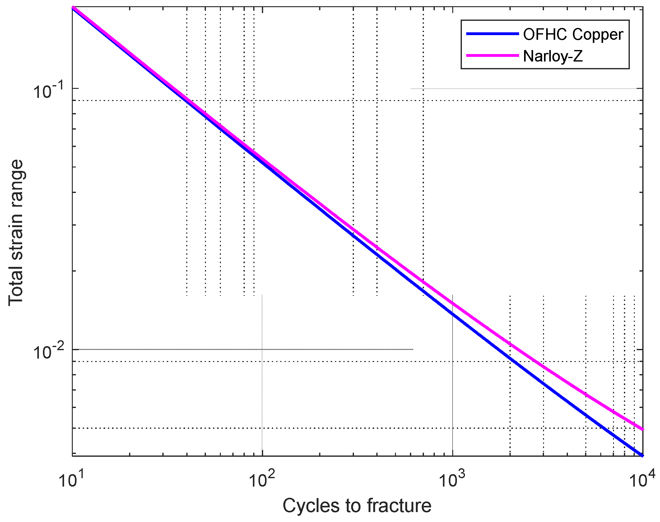 Aerospace 09 00788 g003 Aerospace 09 00788 g003