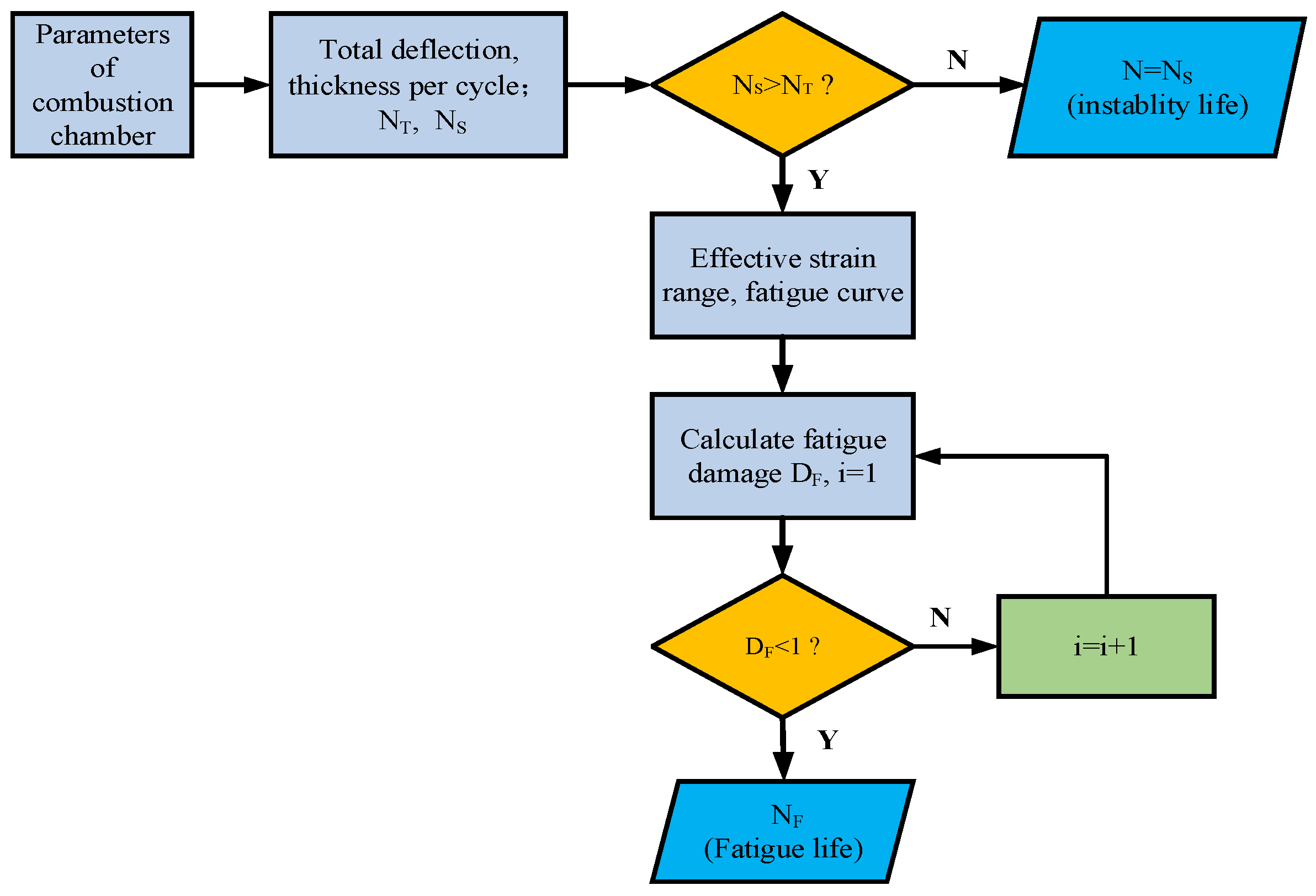 Aerospace 09 00788 g004 Aerospace 09 00788 g004