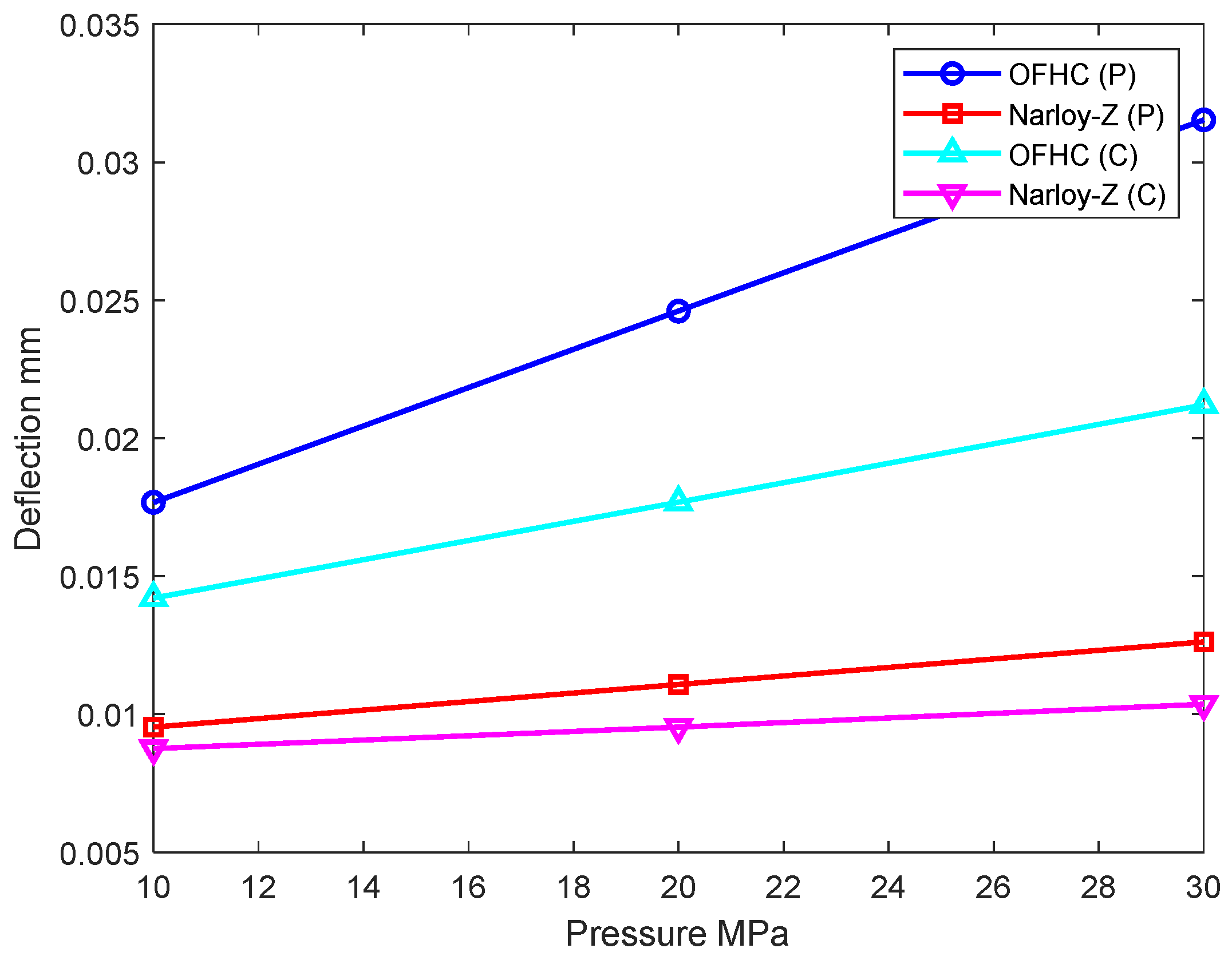 Aerospace 09 00788 g006 Aerospace 09 00788 g006