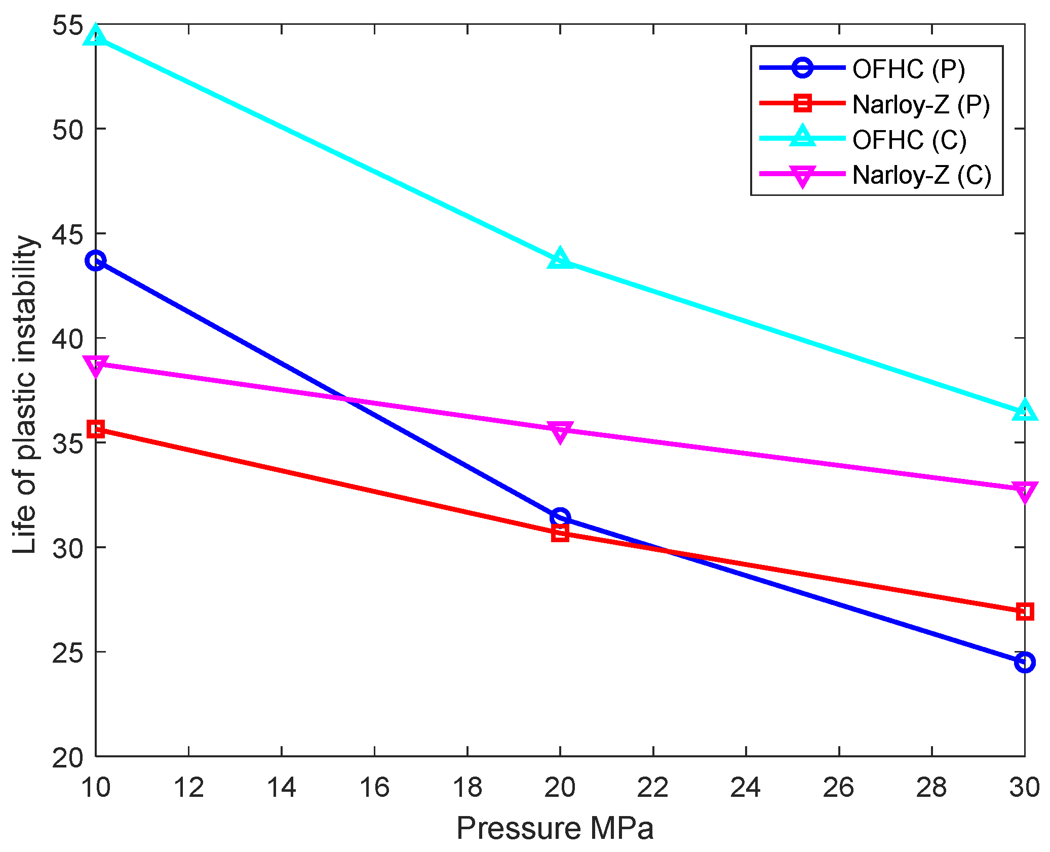 Aerospace 09 00788 g007 Aerospace 09 00788 g007