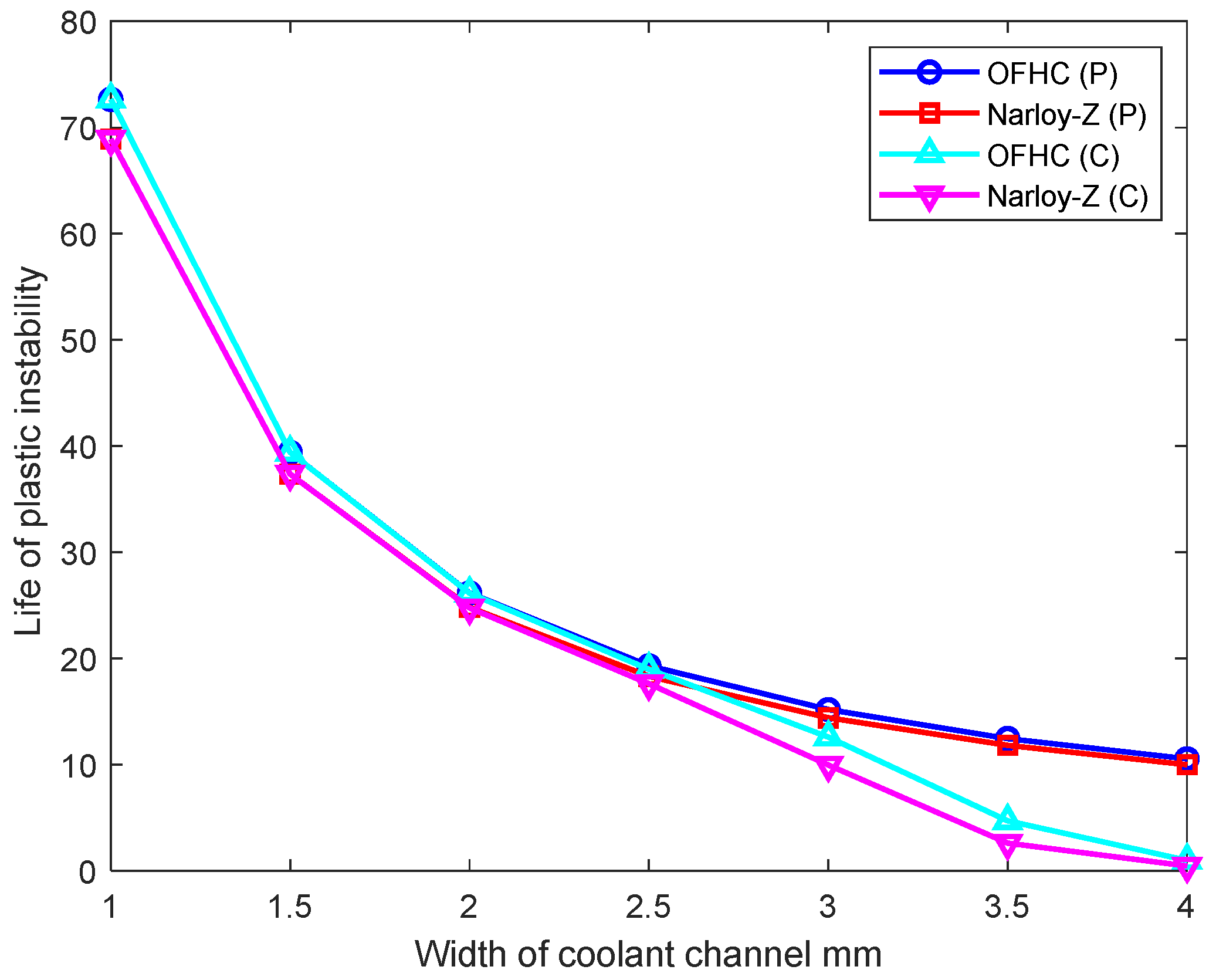 Aerospace 09 00788 g013 Aerospace 09 00788 g013