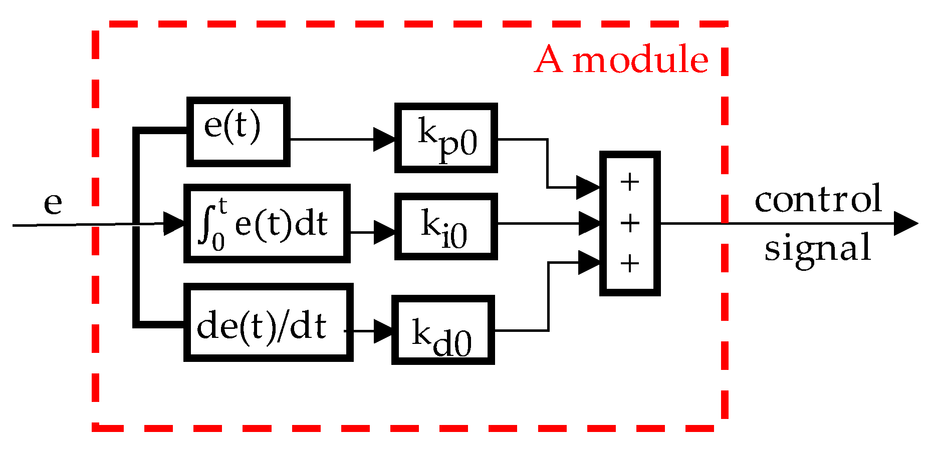 Aerospace 09 00789 g002