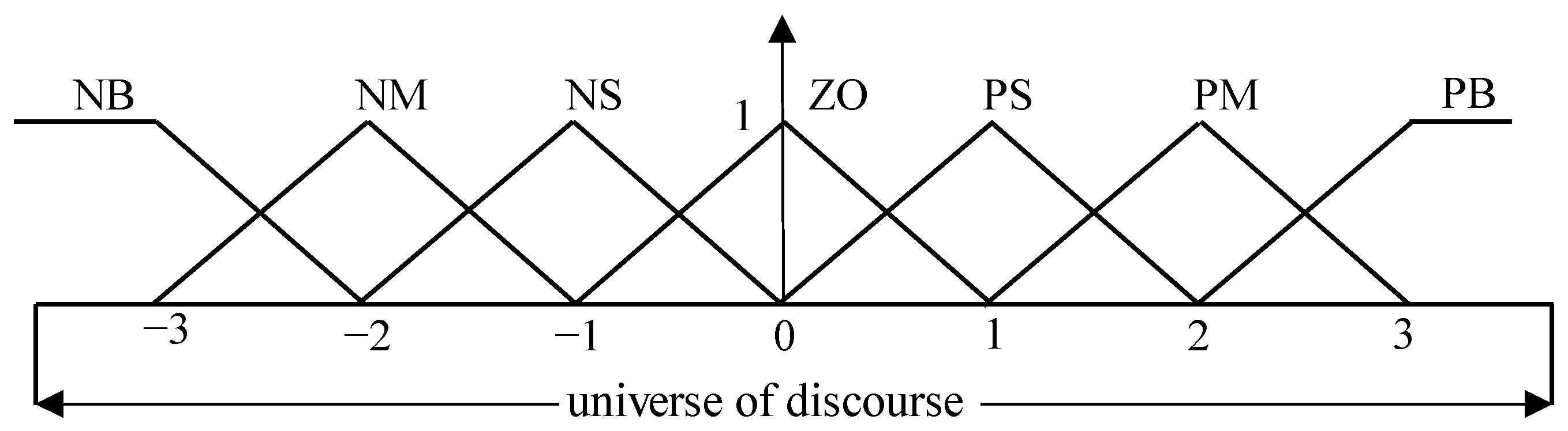 Aerospace 09 00789 g004