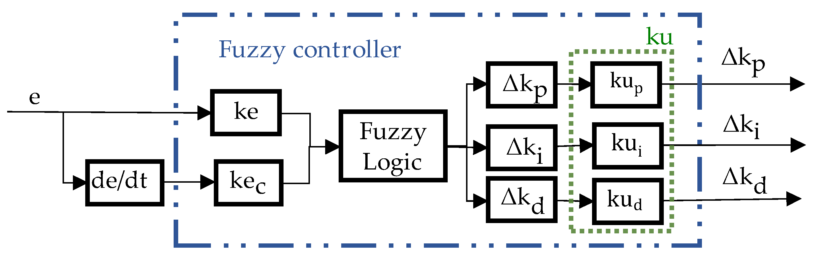 Aerospace 09 00789 g007