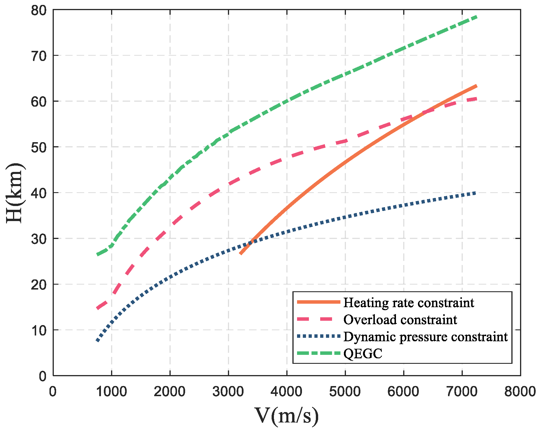 Aerospace 09 00790 g001