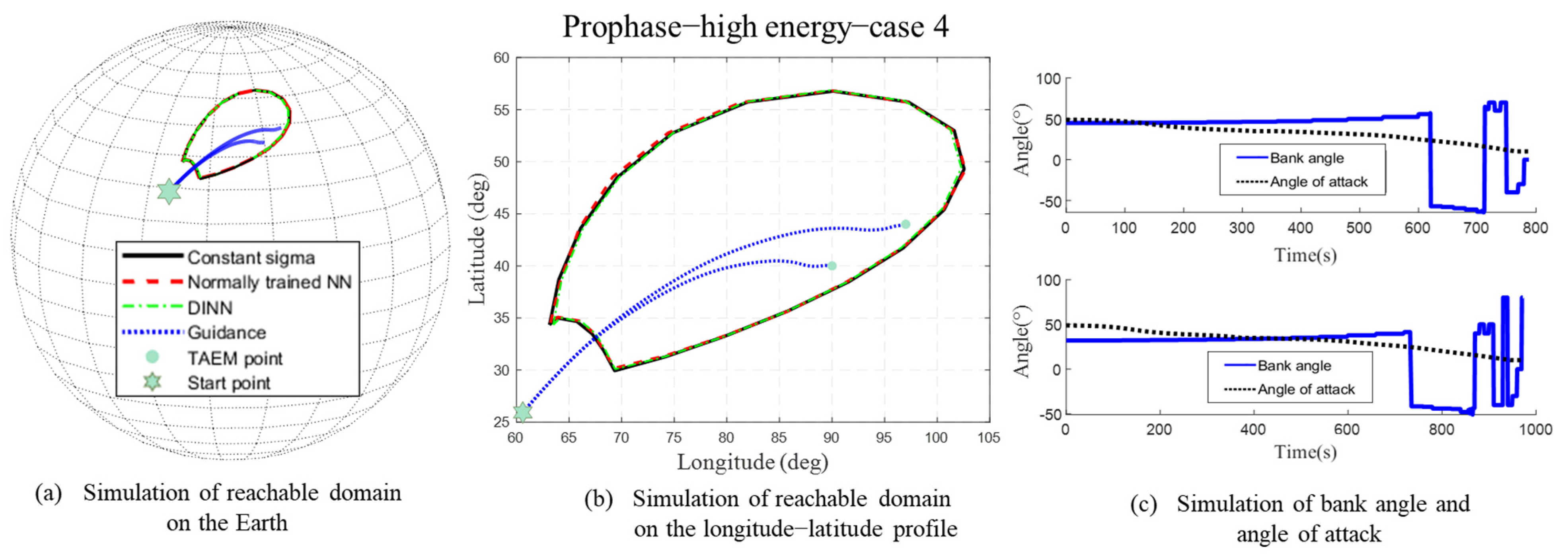 Aerospace 09 00790 g009