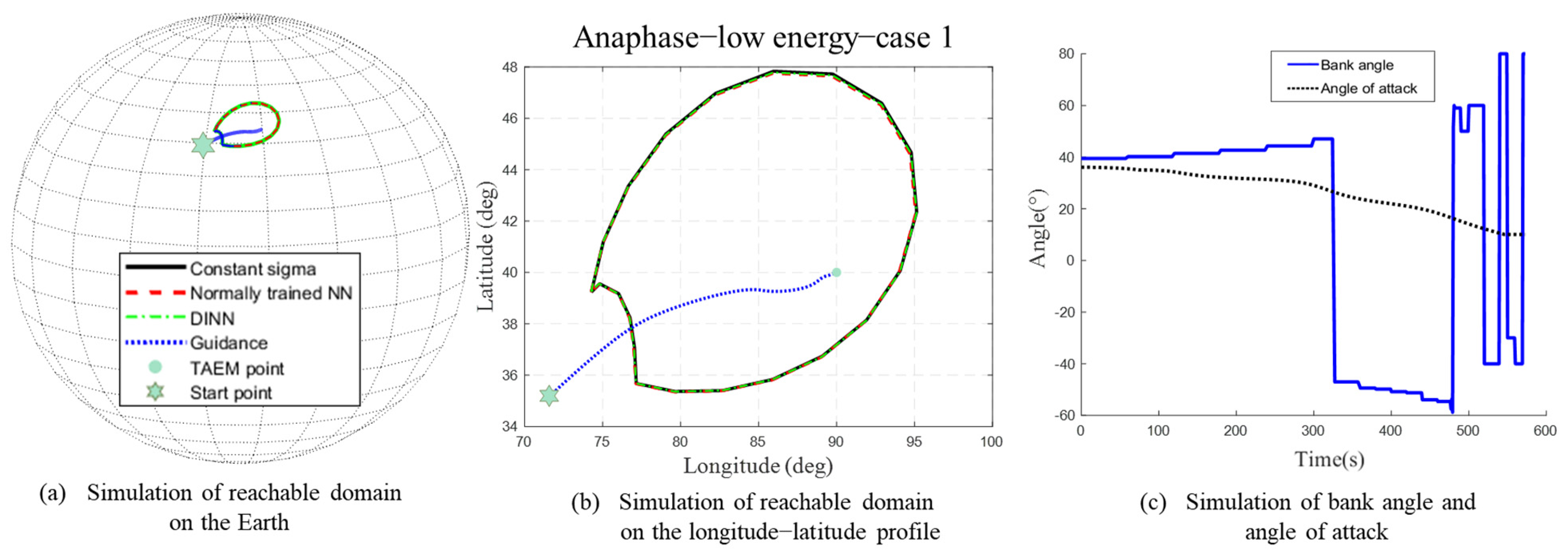 Aerospace 09 00790 g010