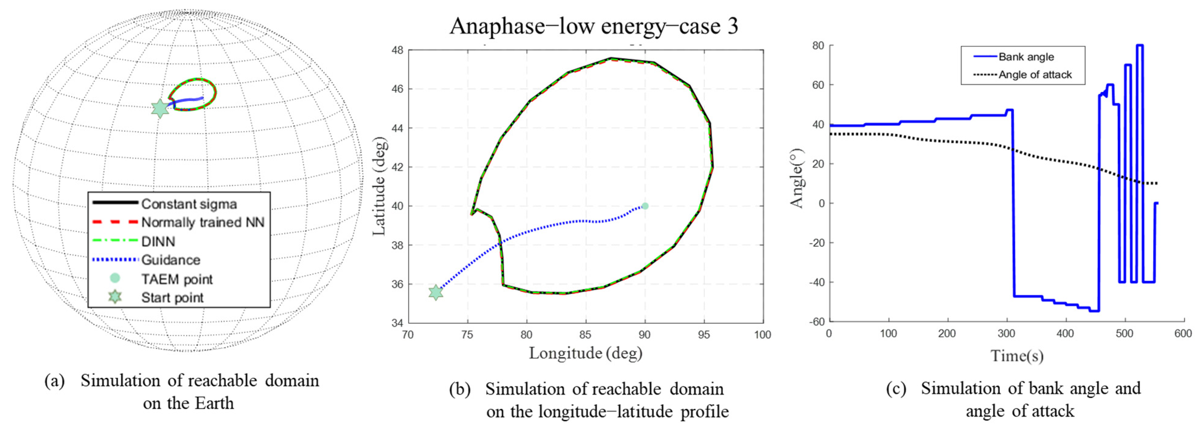 Aerospace 09 00790 g012