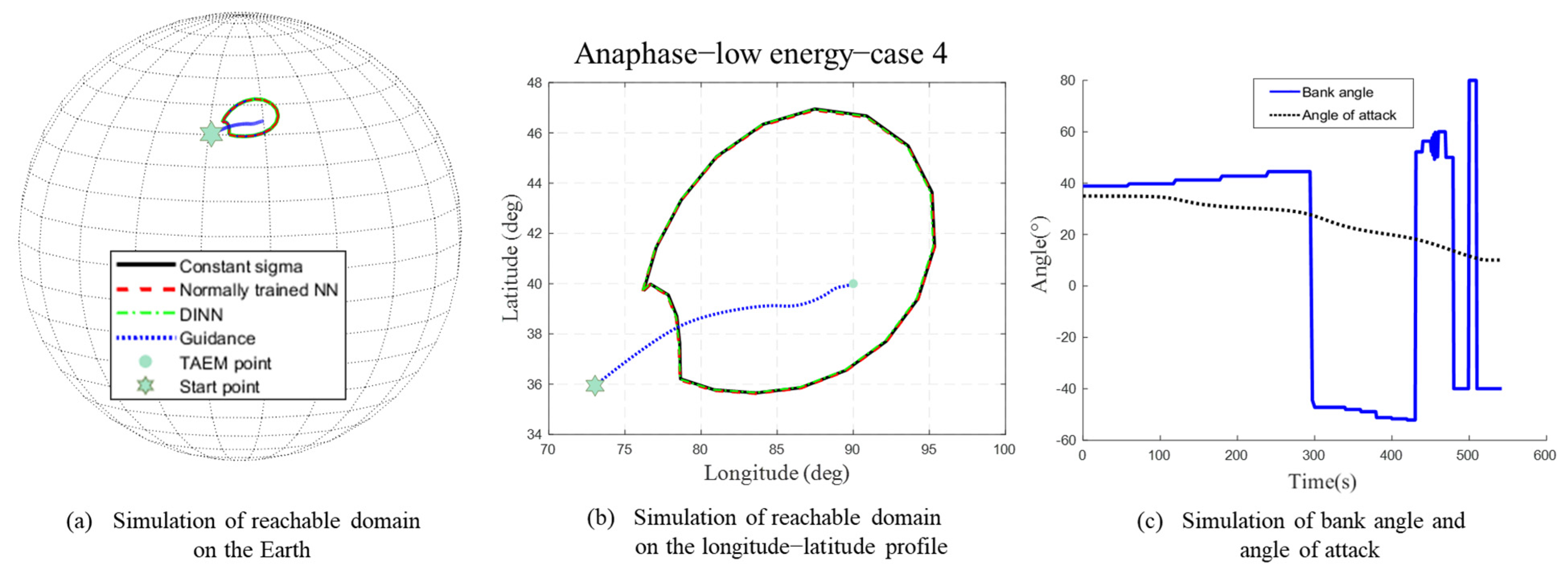Aerospace 09 00790 g013