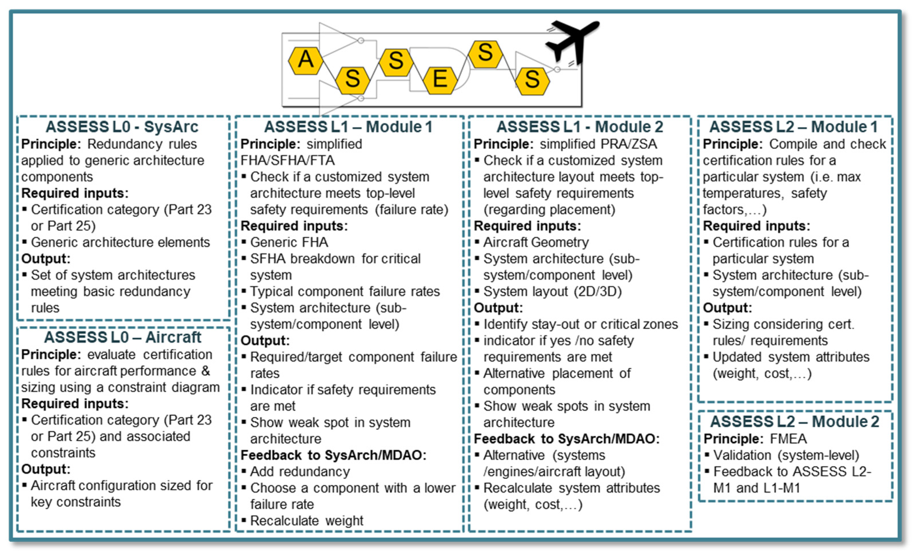 Aerospace 09 00791 g003 Aerospace 09 00791 g003