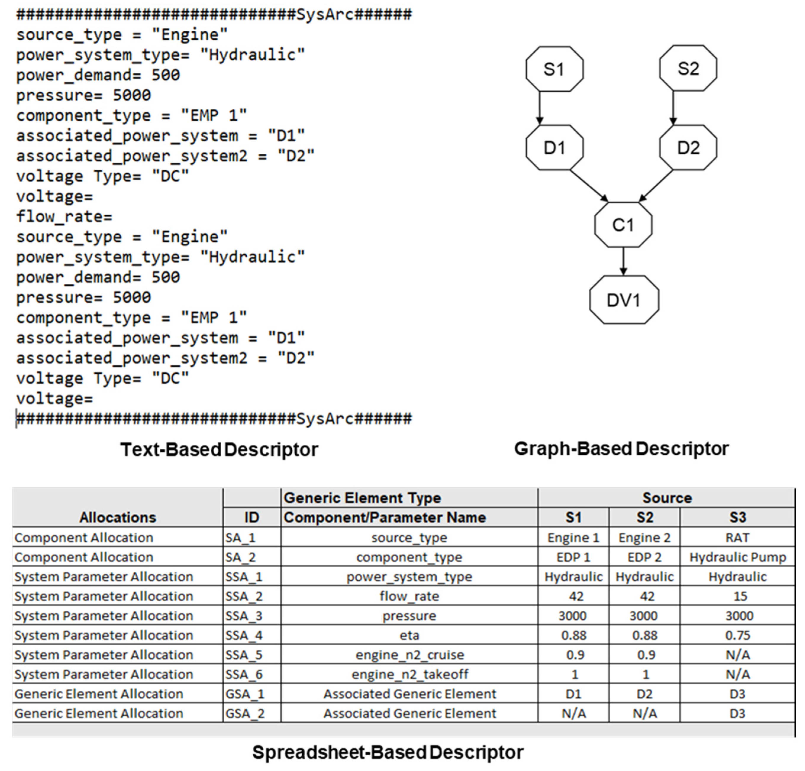 Aerospace 09 00791 g006 Aerospace 09 00791 g006