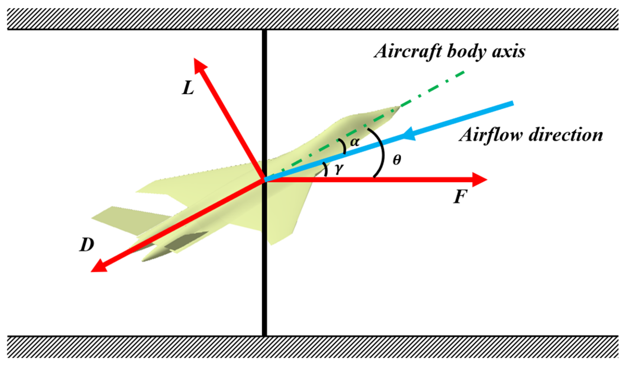 Aerospace 09 00792 g016