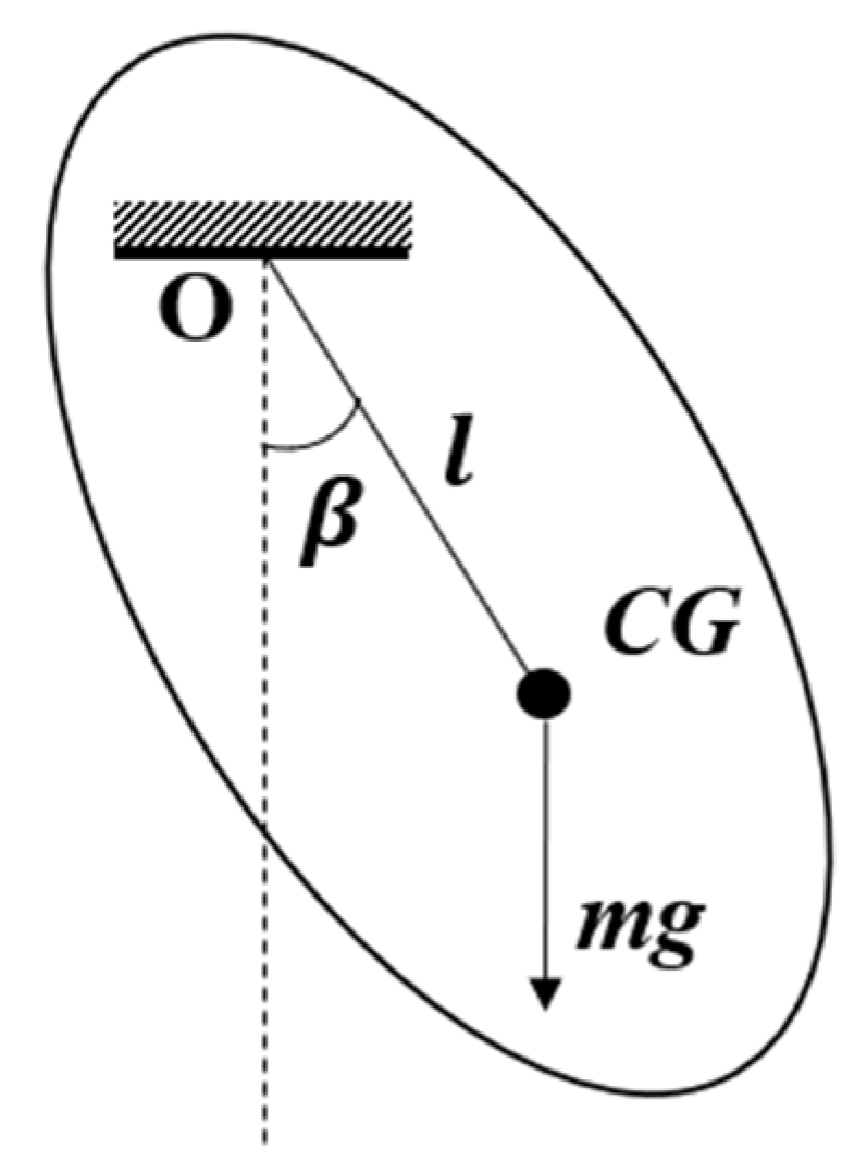 Aerospace 09 00792 g017