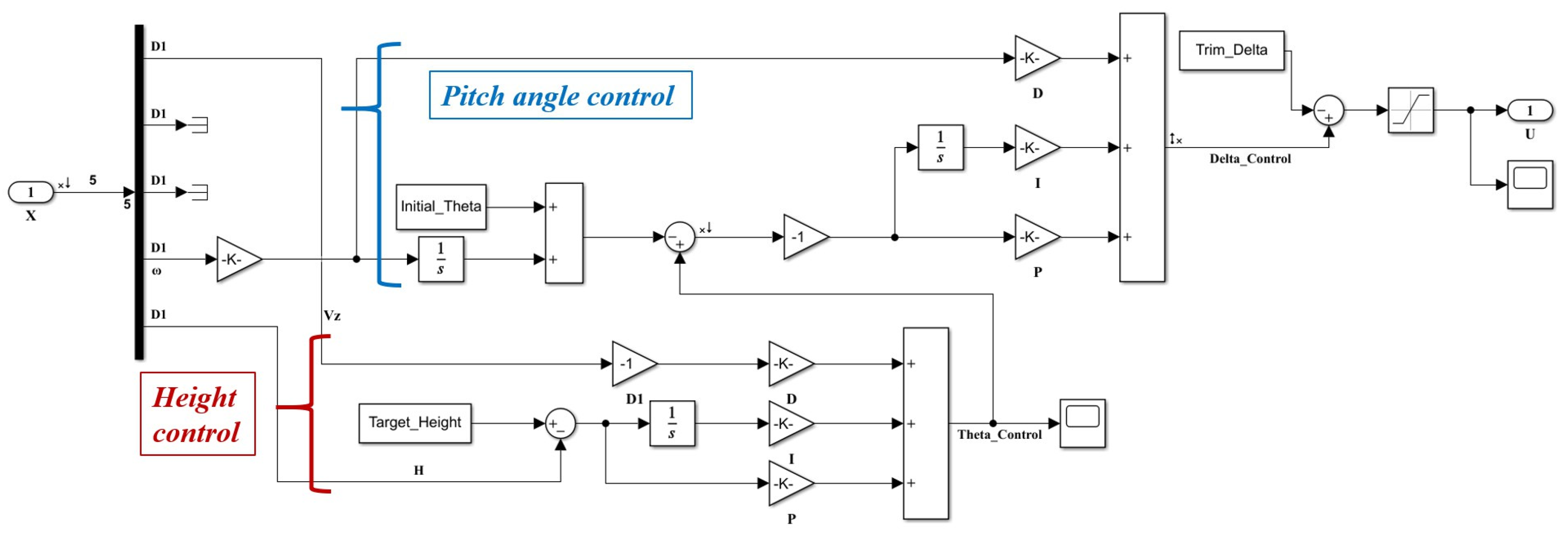 Aerospace 09 00792 g020