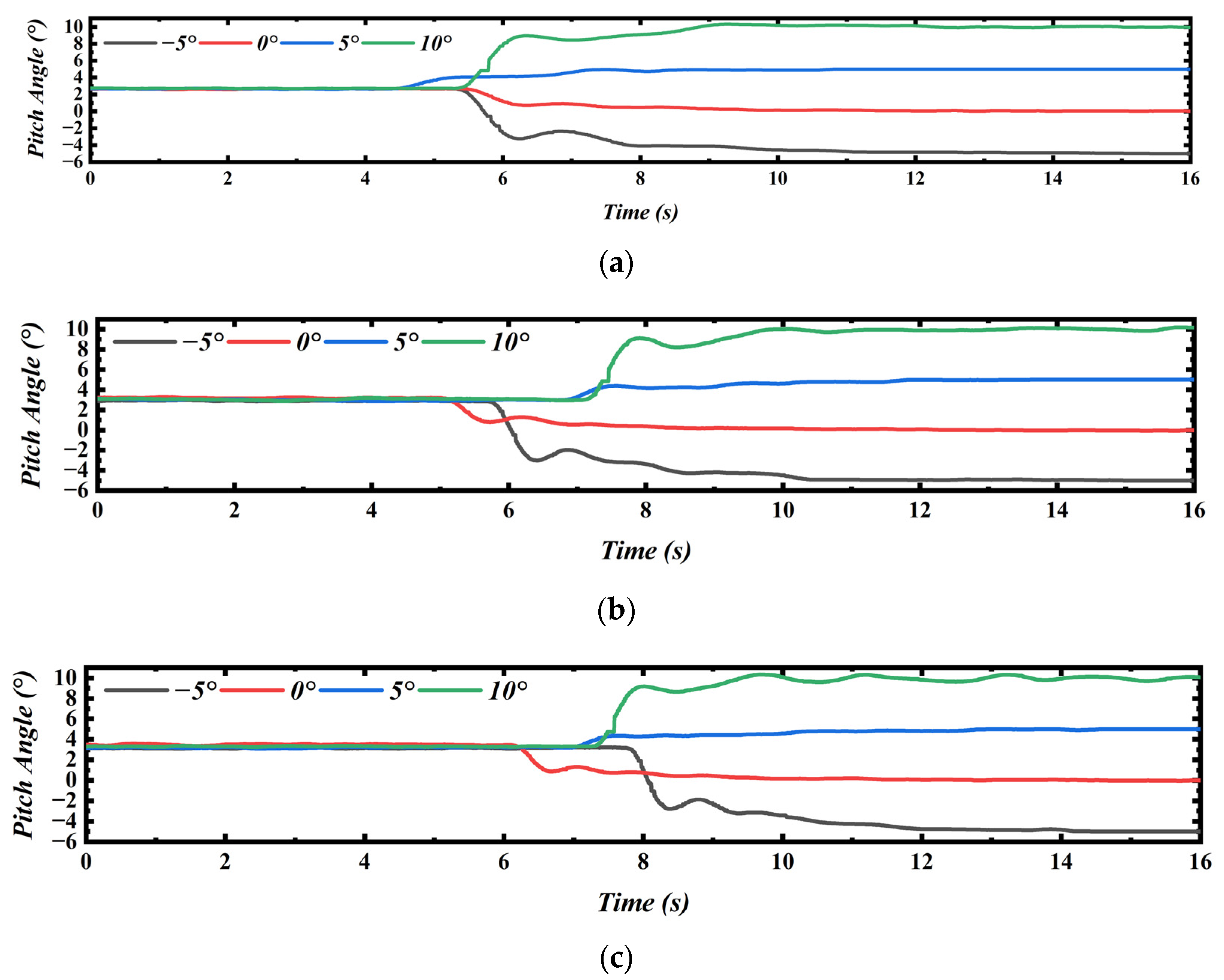 Aerospace 09 00792 g025