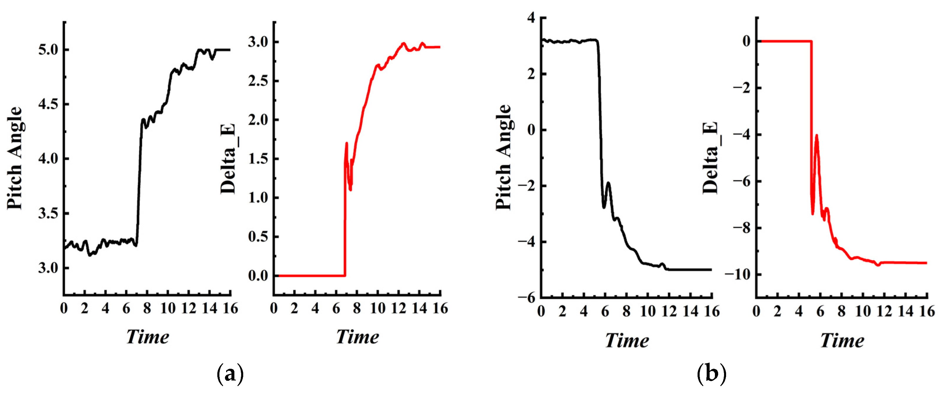 Aerospace 09 00792 g027