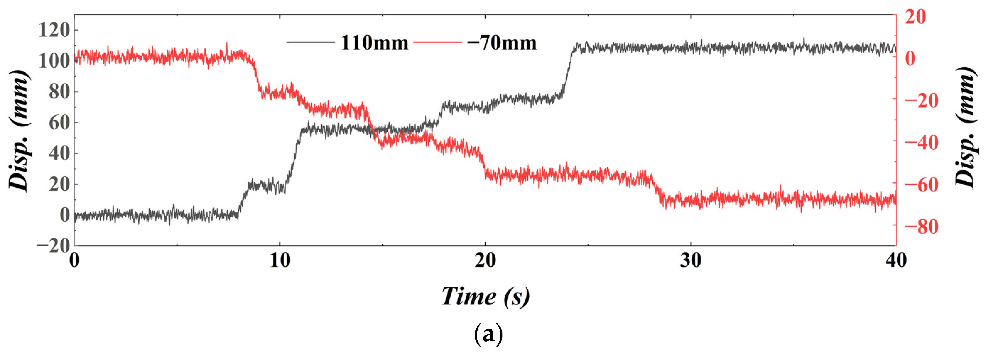 Aerospace 09 00792 g028a