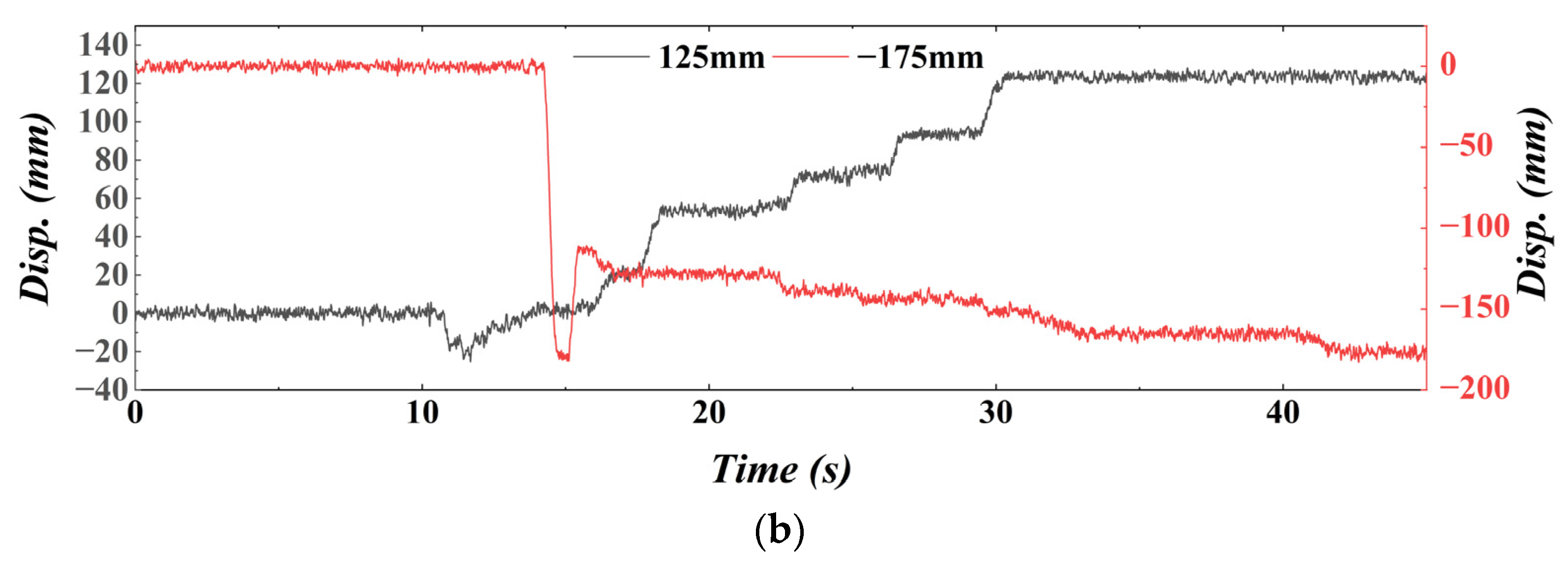 Aerospace 09 00792 g028b