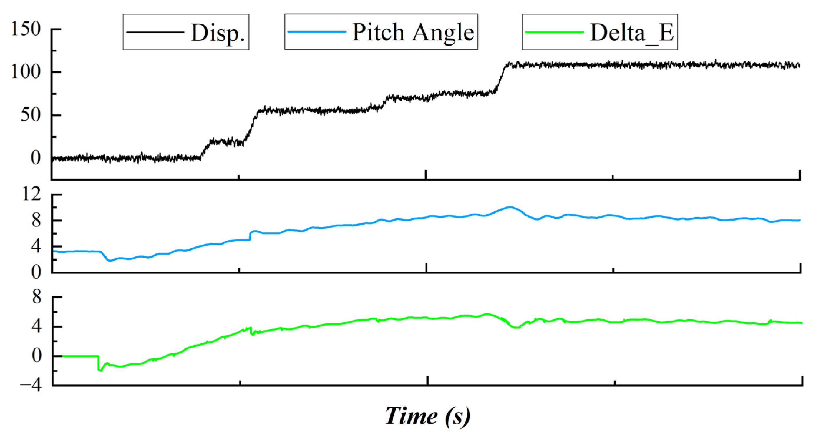 Aerospace 09 00792 g029