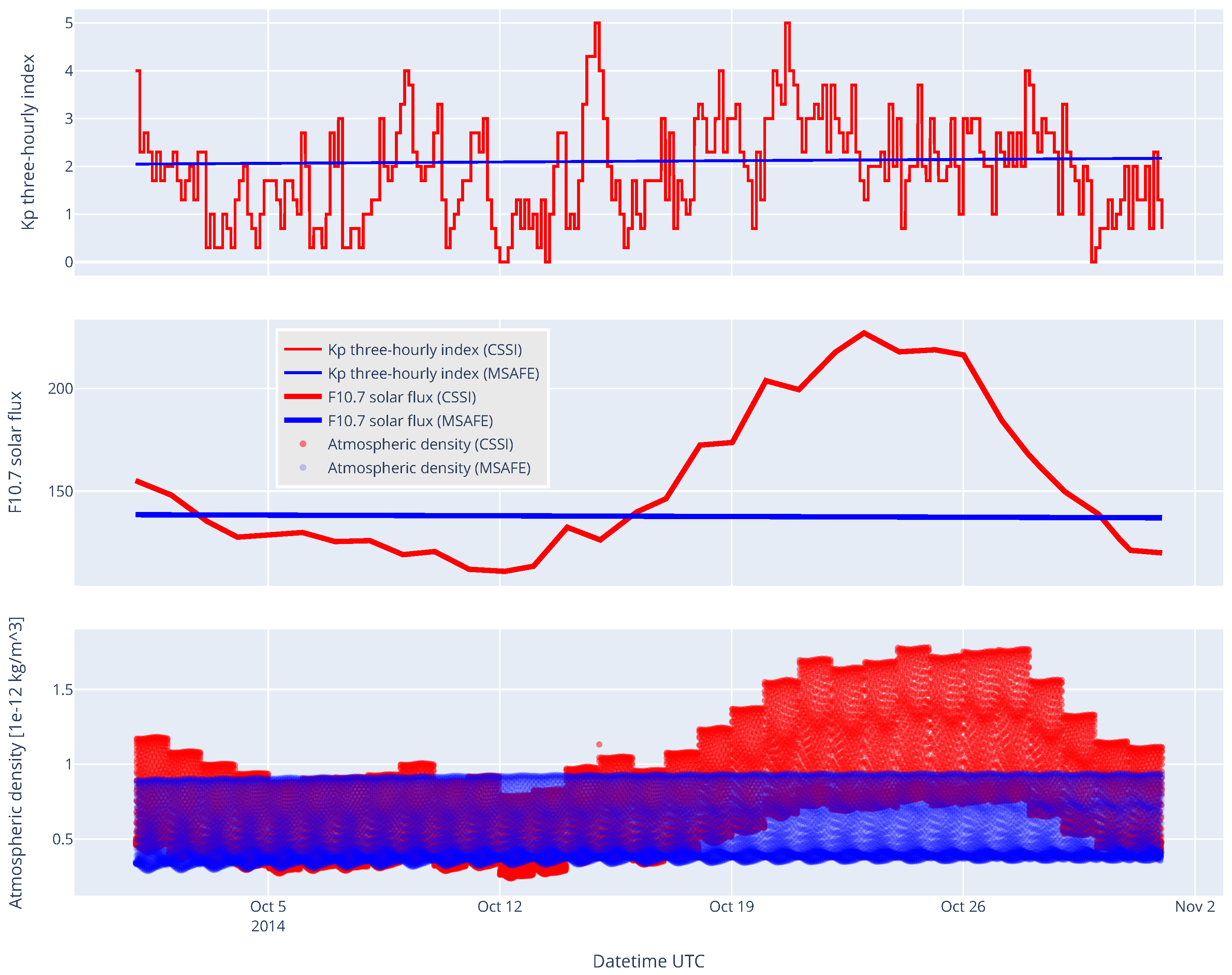 Aerospace 09 00793 g002