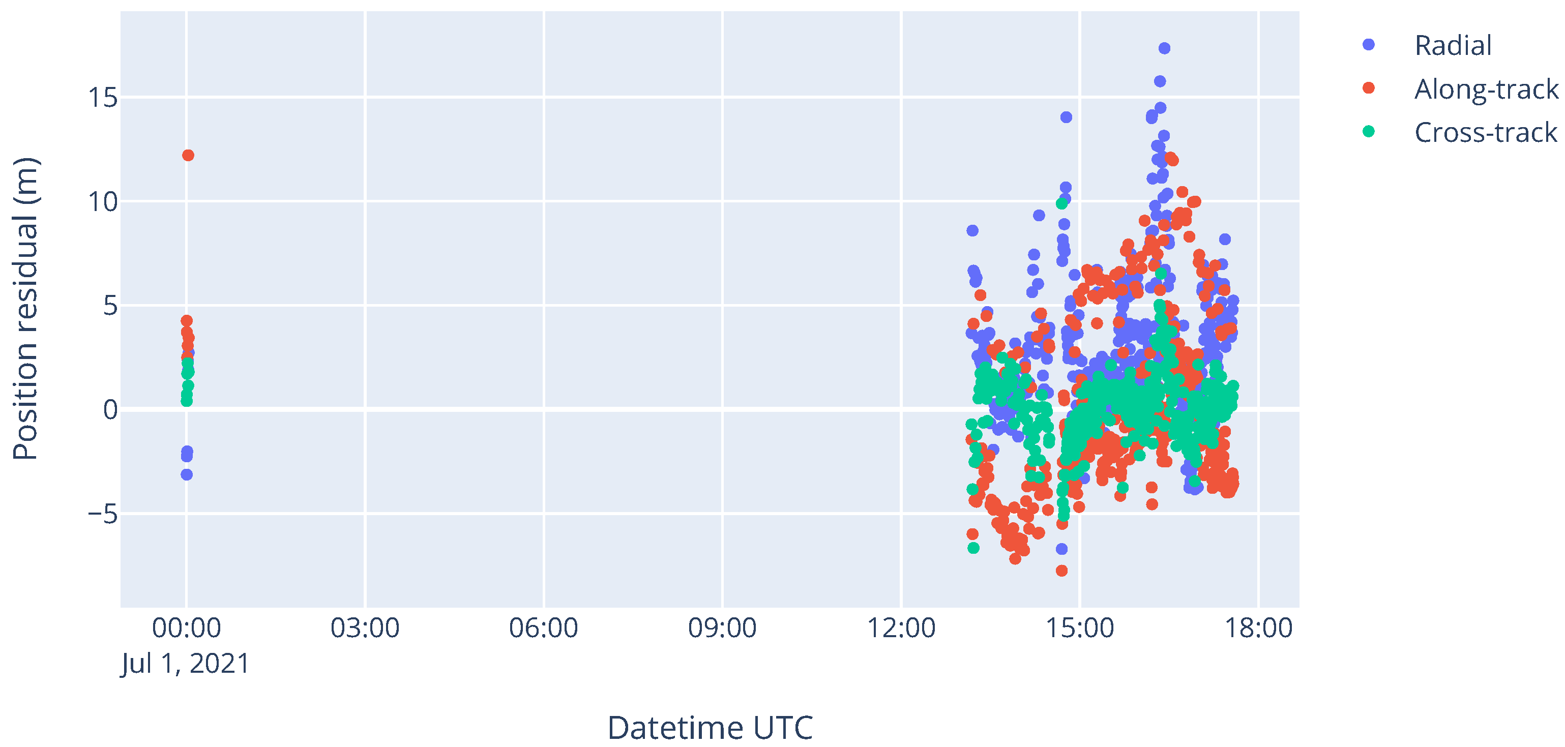 Aerospace 09 00793 g004