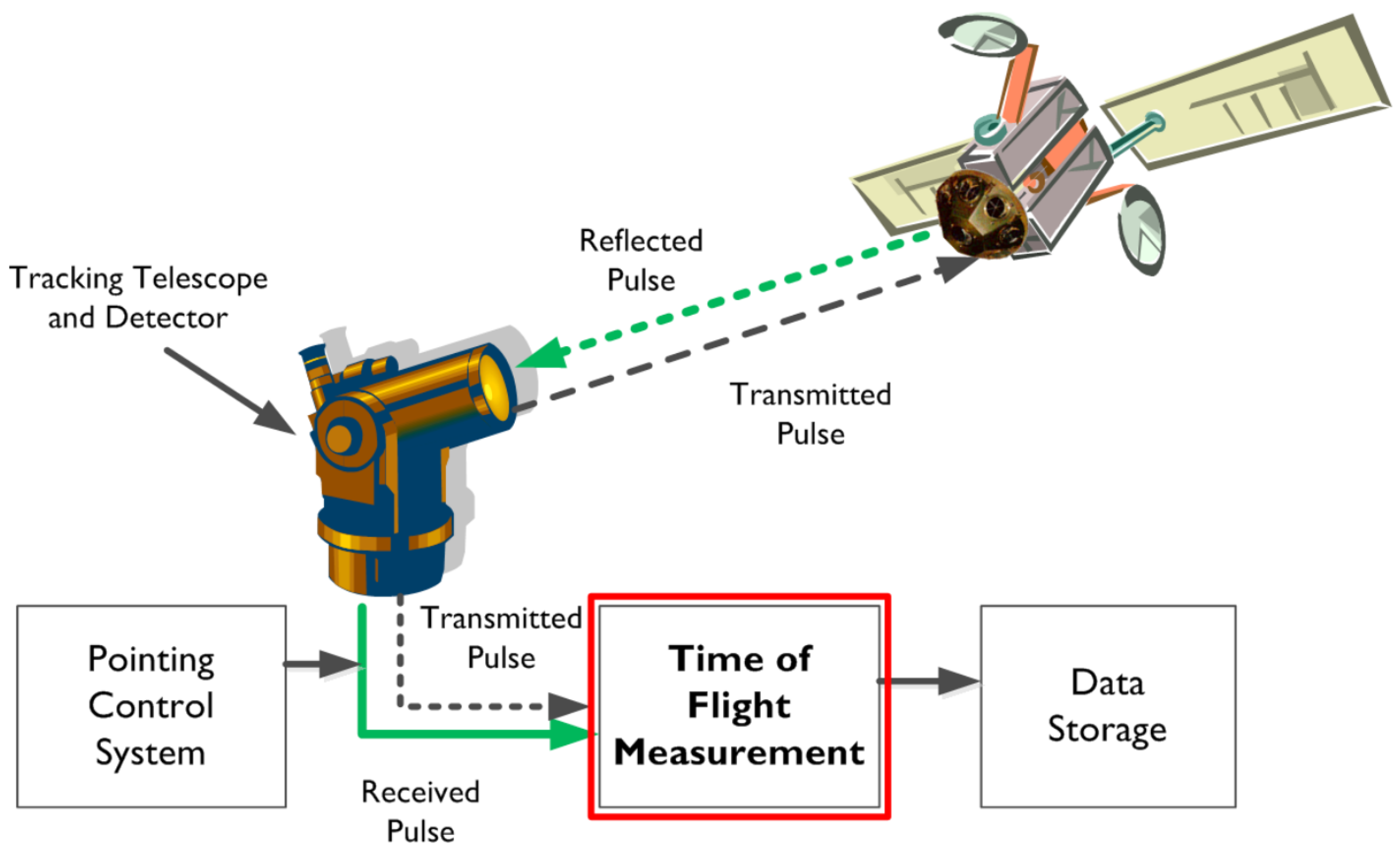 Aerospace 09 00793 g006