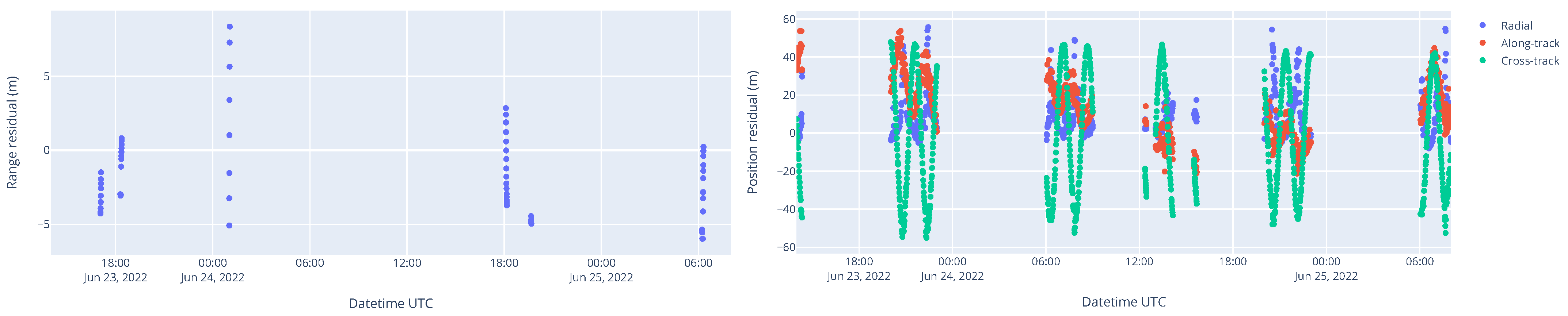 Aerospace 09 00793 g008