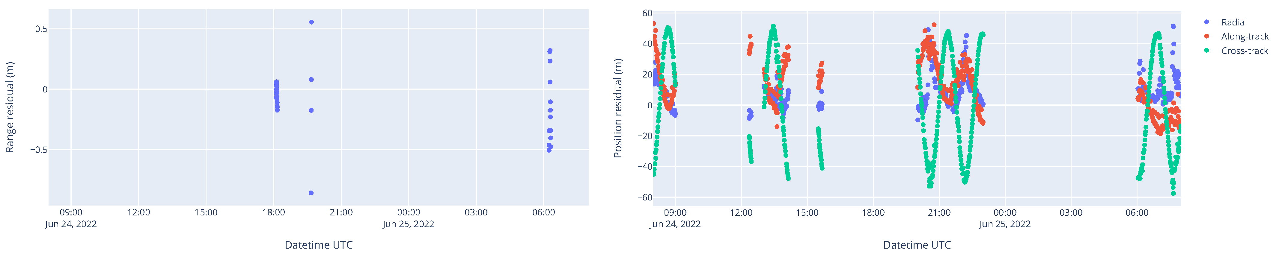Aerospace 09 00793 g009