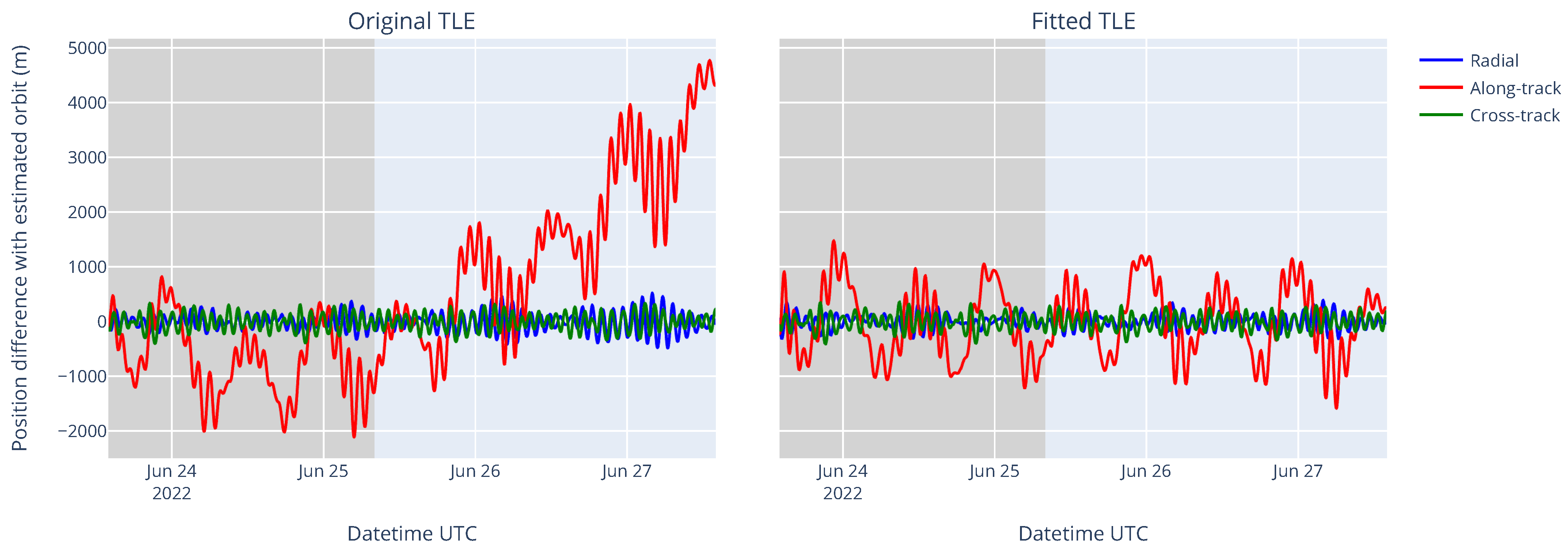 Aerospace 09 00793 g010
