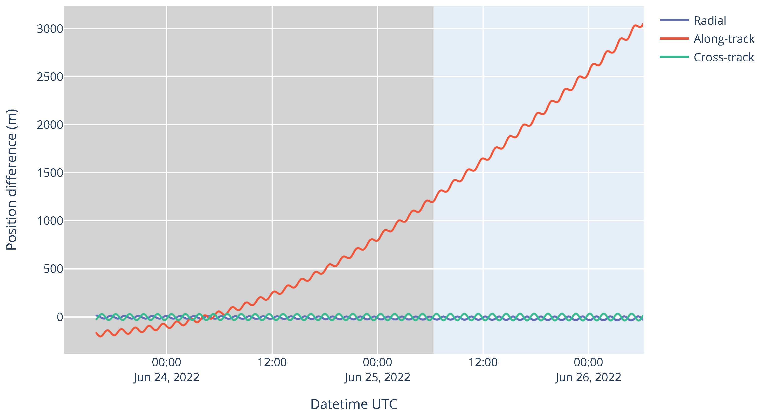 Aerospace 09 00793 g011