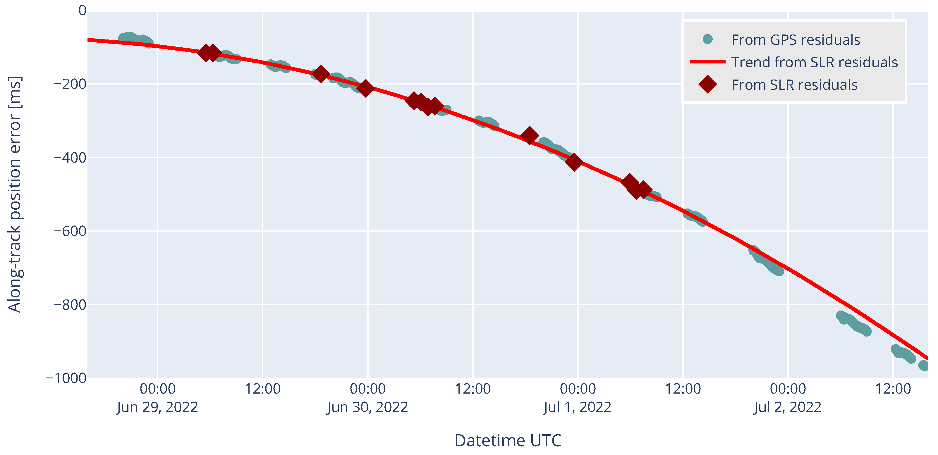 Aerospace 09 00793 g012