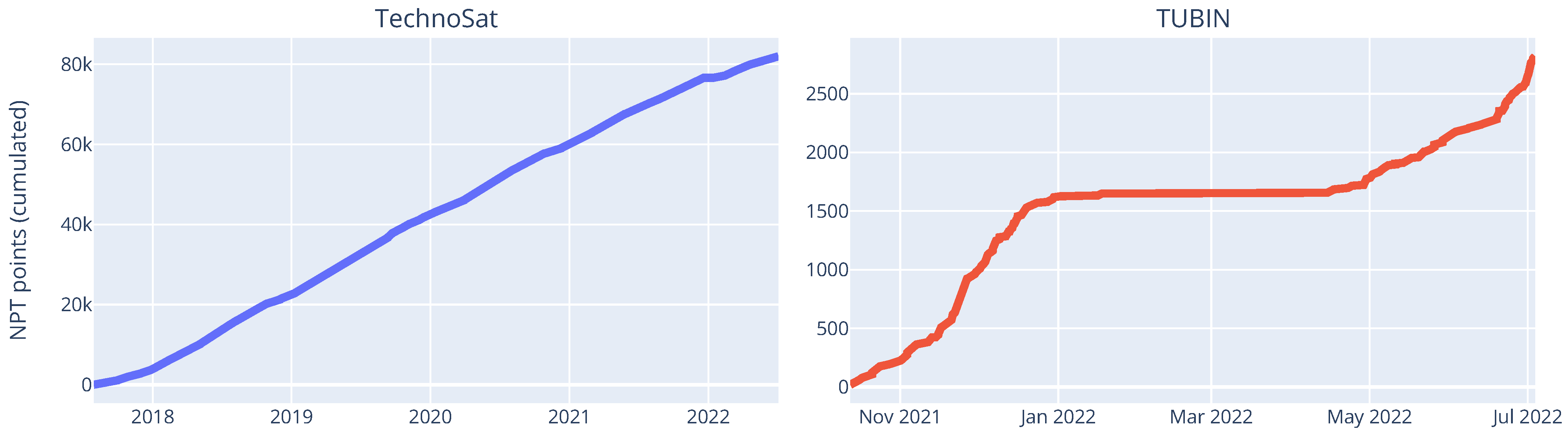 Aerospace 09 00793 g014
