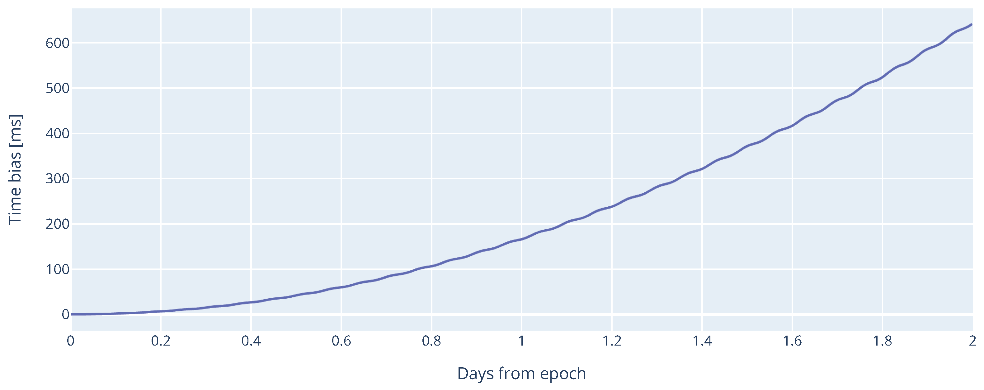 Aerospace 09 00793 g015