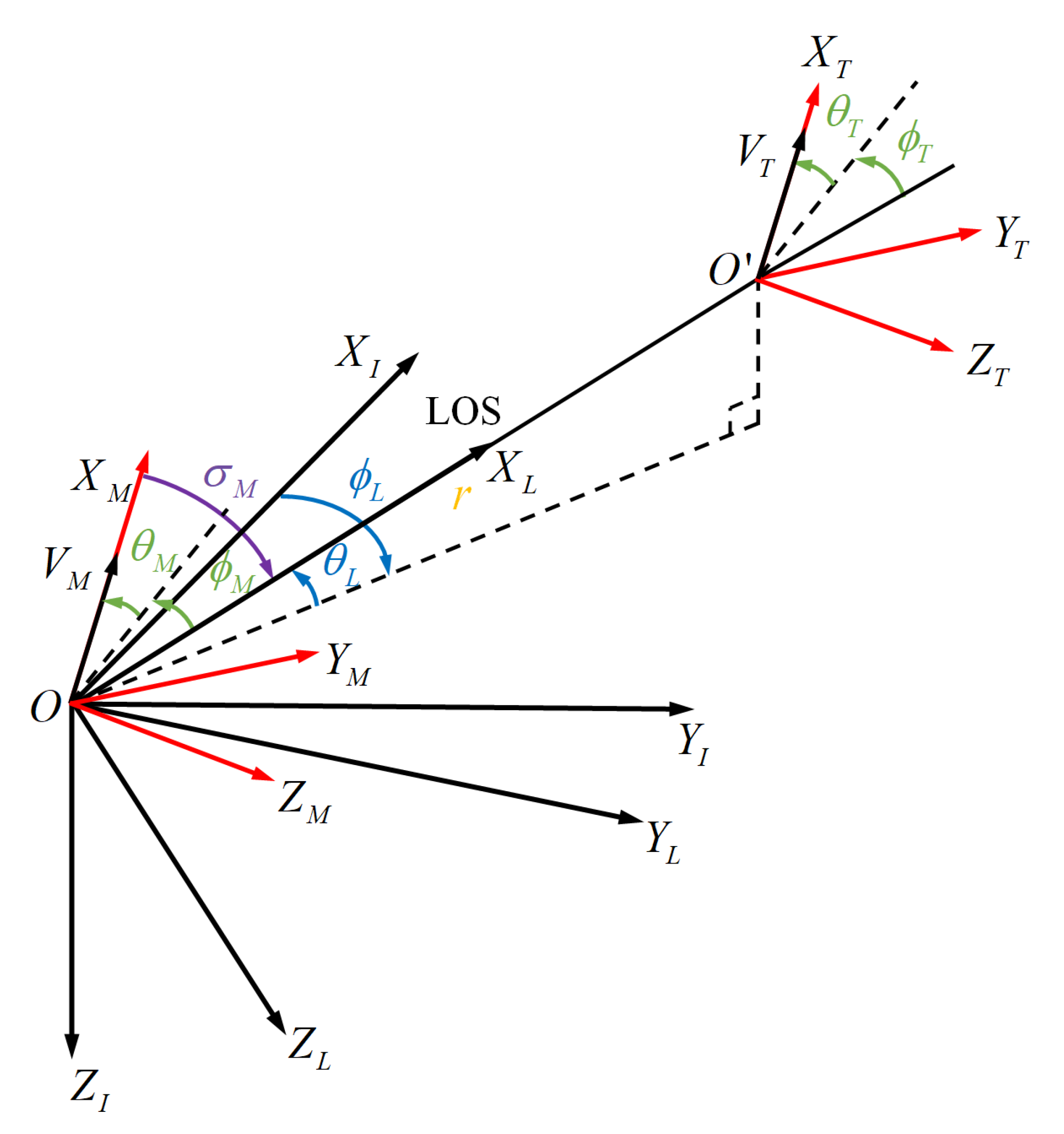 Aerospace 09 00796 g001 Aerospace 09 00796 g001