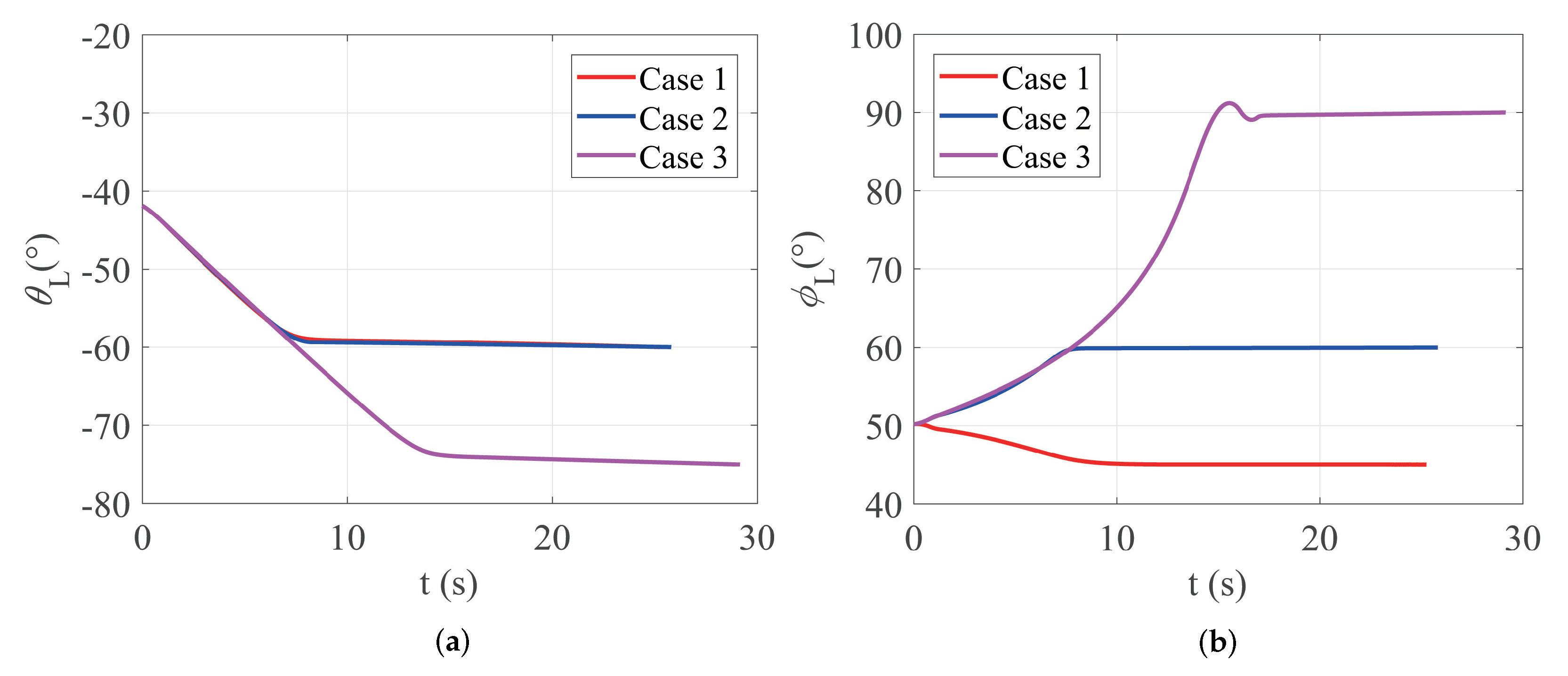 Aerospace 09 00796 g002 Aerospace 09 00796 g002