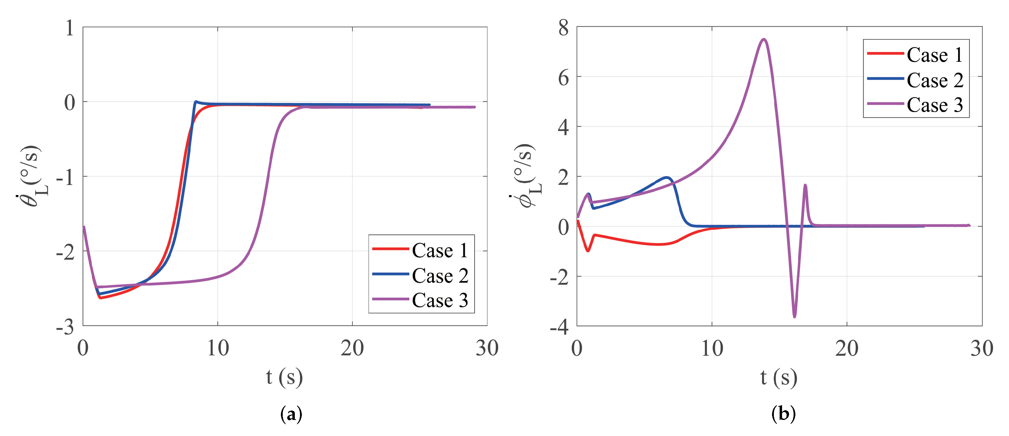 Aerospace 09 00796 g003 Aerospace 09 00796 g003