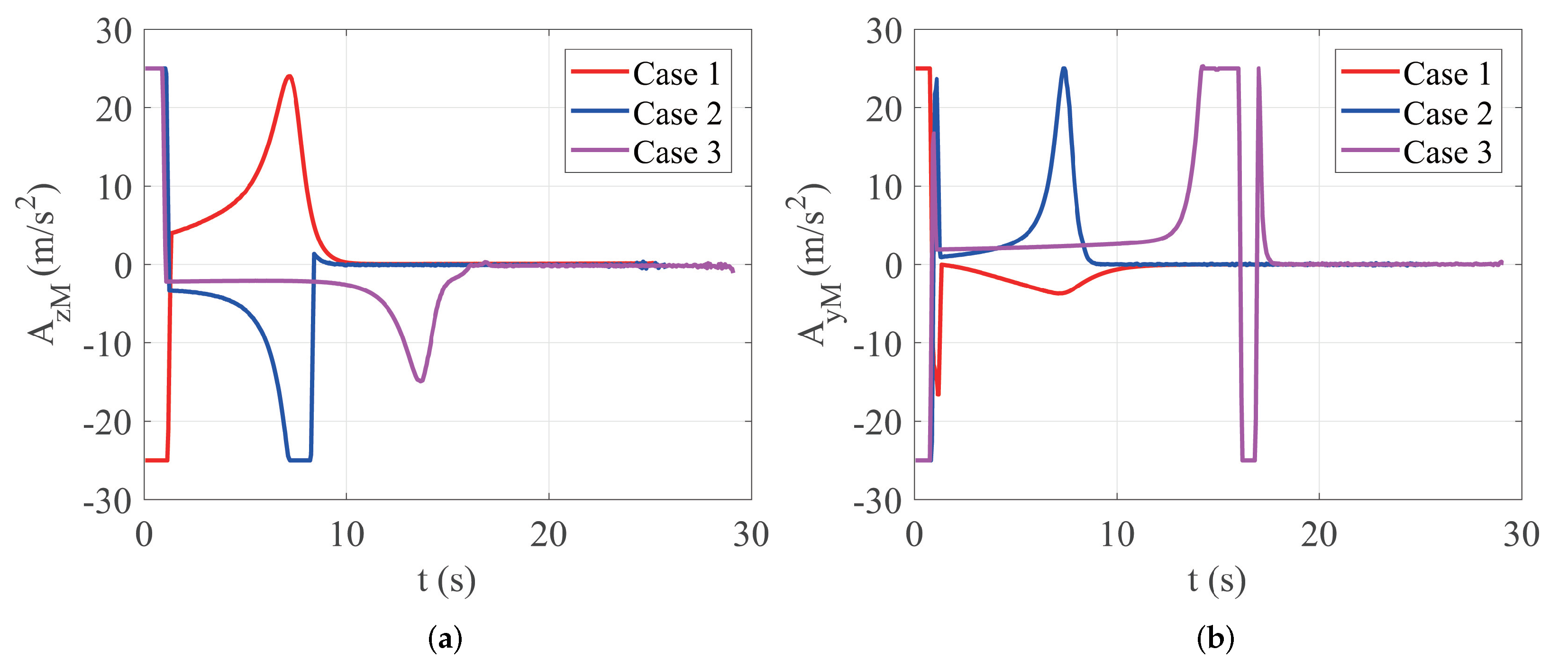 Aerospace 09 00796 g004 Aerospace 09 00796 g004