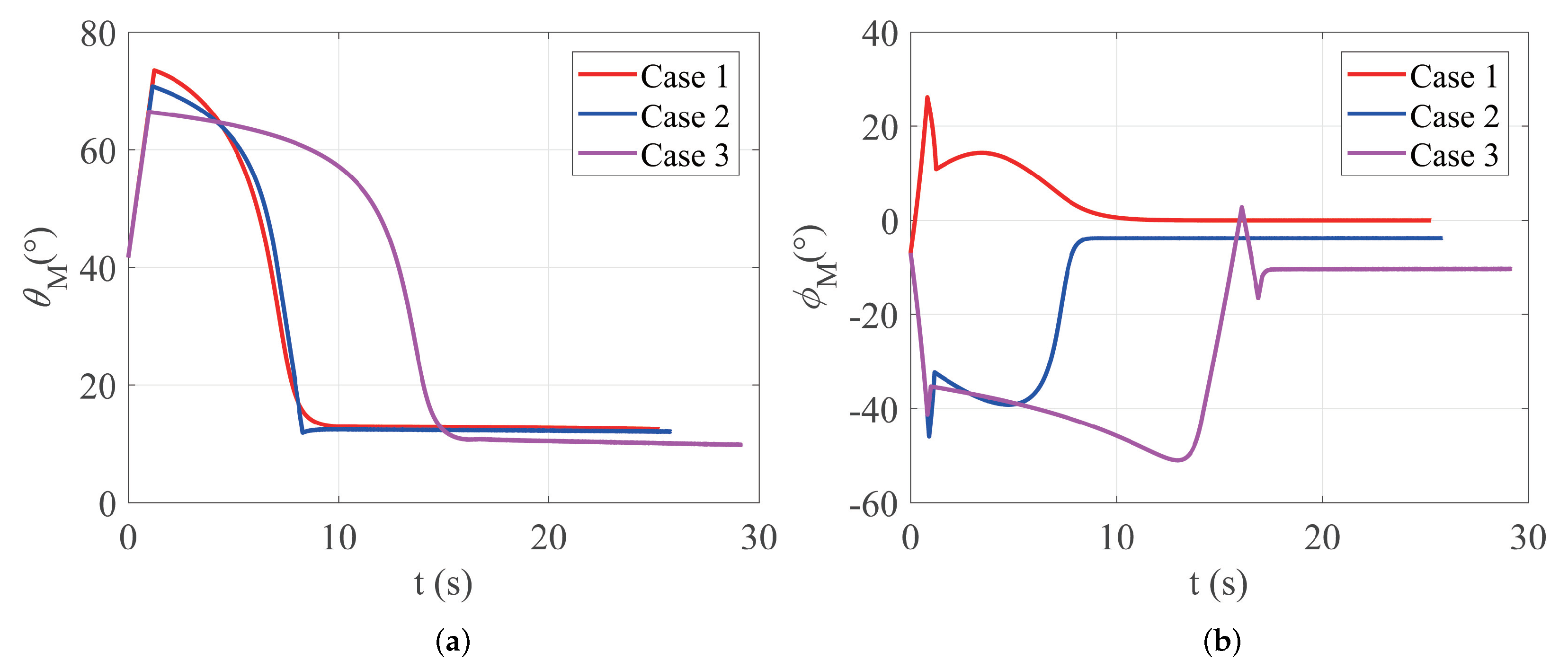 Aerospace 09 00796 g006 Aerospace 09 00796 g006