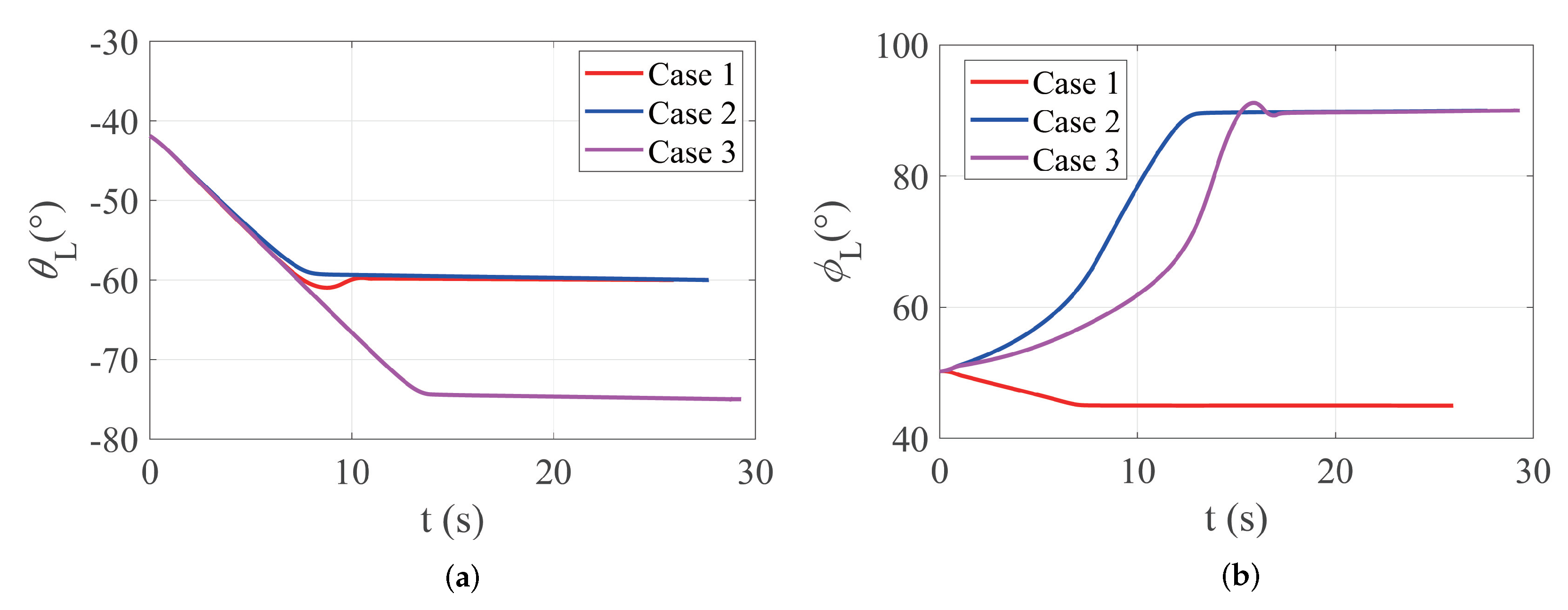 Aerospace 09 00796 g009 Aerospace 09 00796 g009