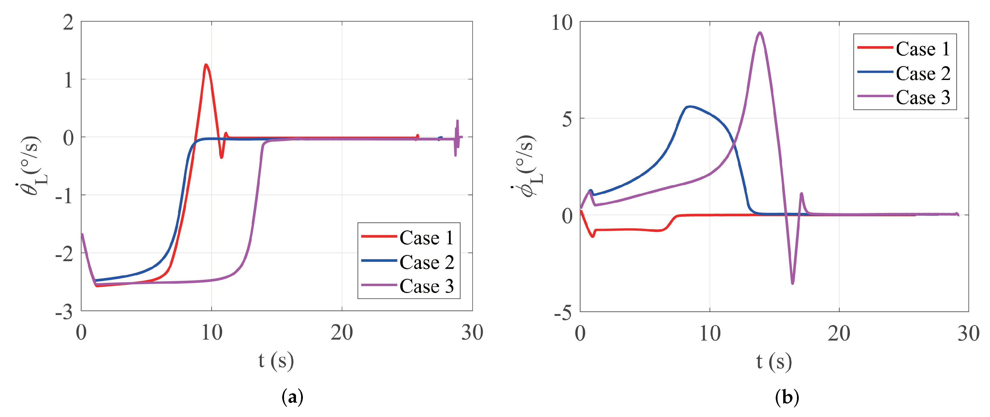 Aerospace 09 00796 g010 Aerospace 09 00796 g010