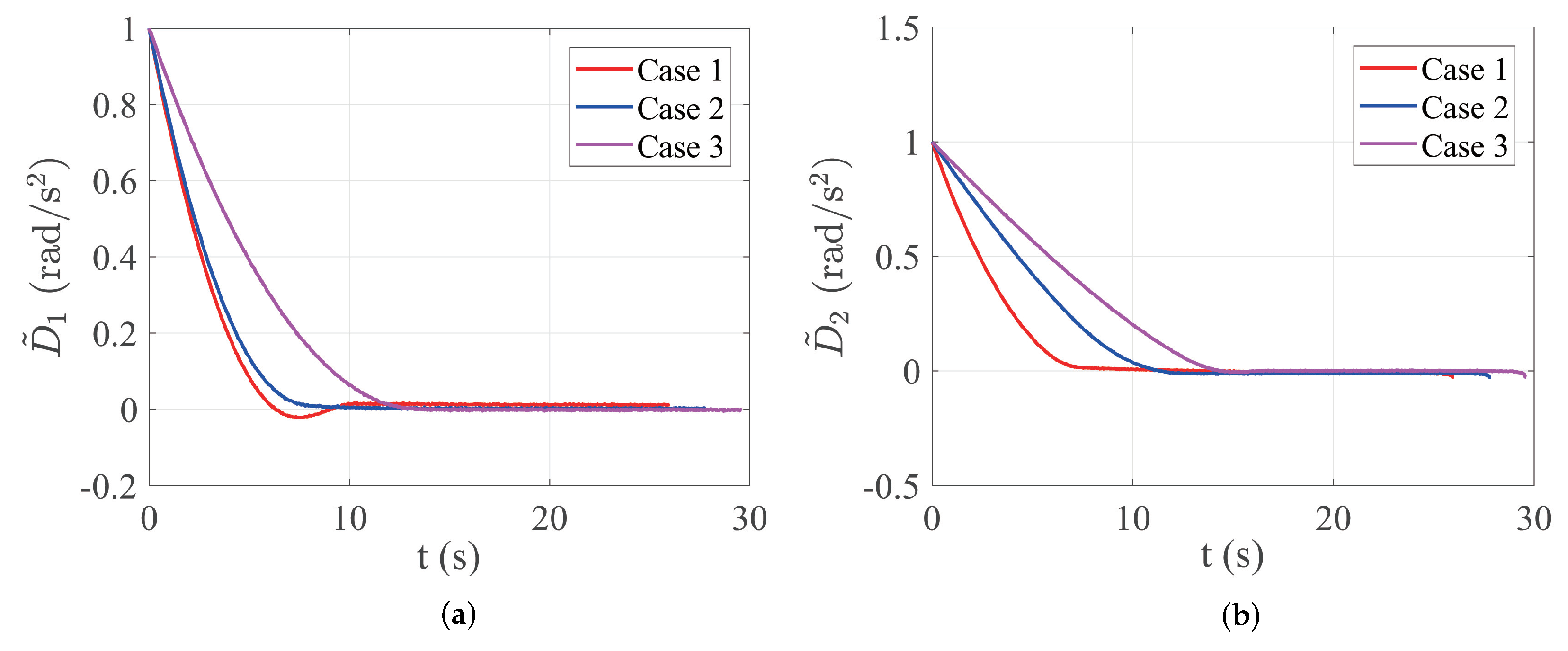 Aerospace 09 00796 g012 Aerospace 09 00796 g012