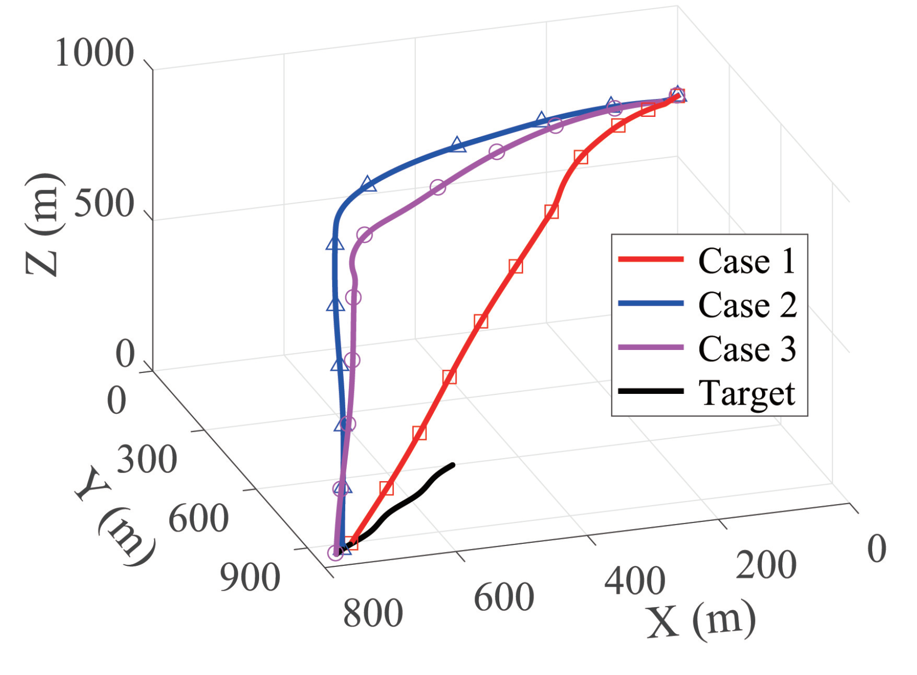 Aerospace 09 00796 g015 Aerospace 09 00796 g015