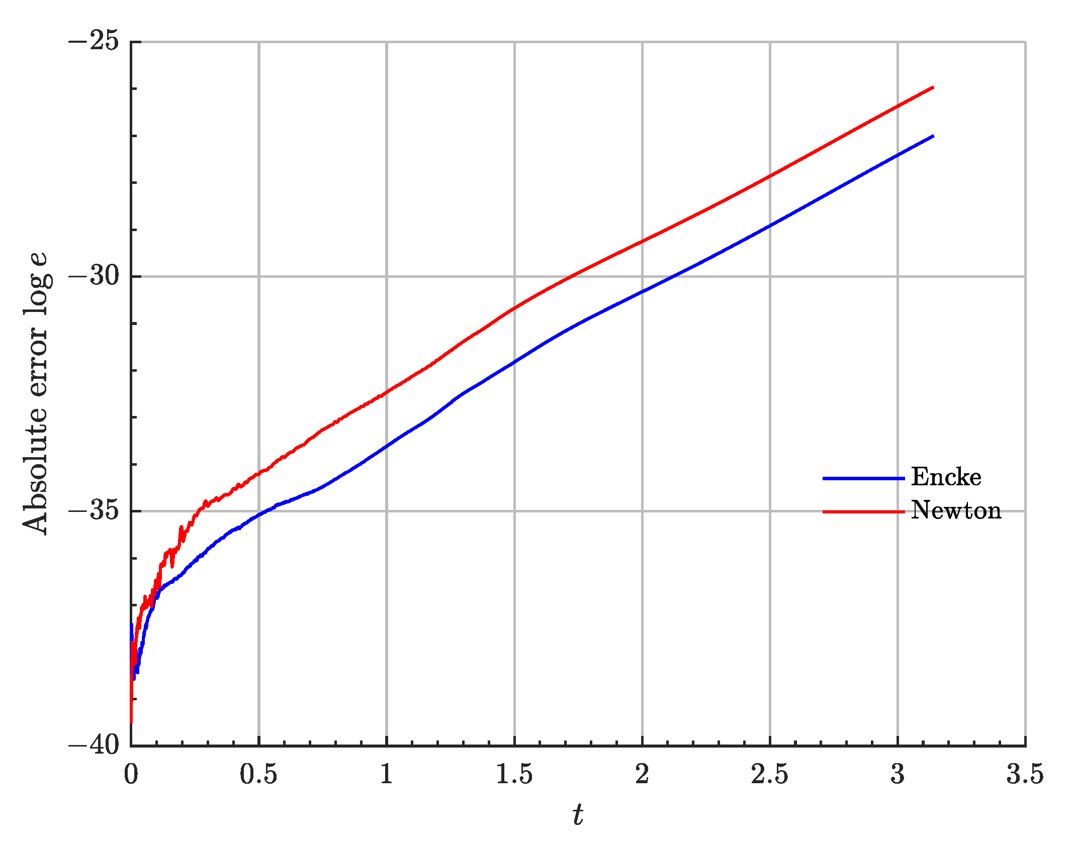Aerospace 09 00798 g002 Aerospace 09 00798 g002